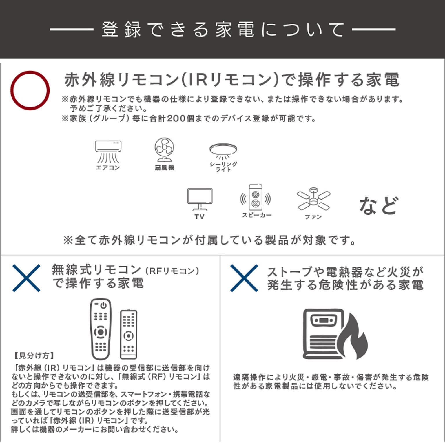 スマホアクセサリ