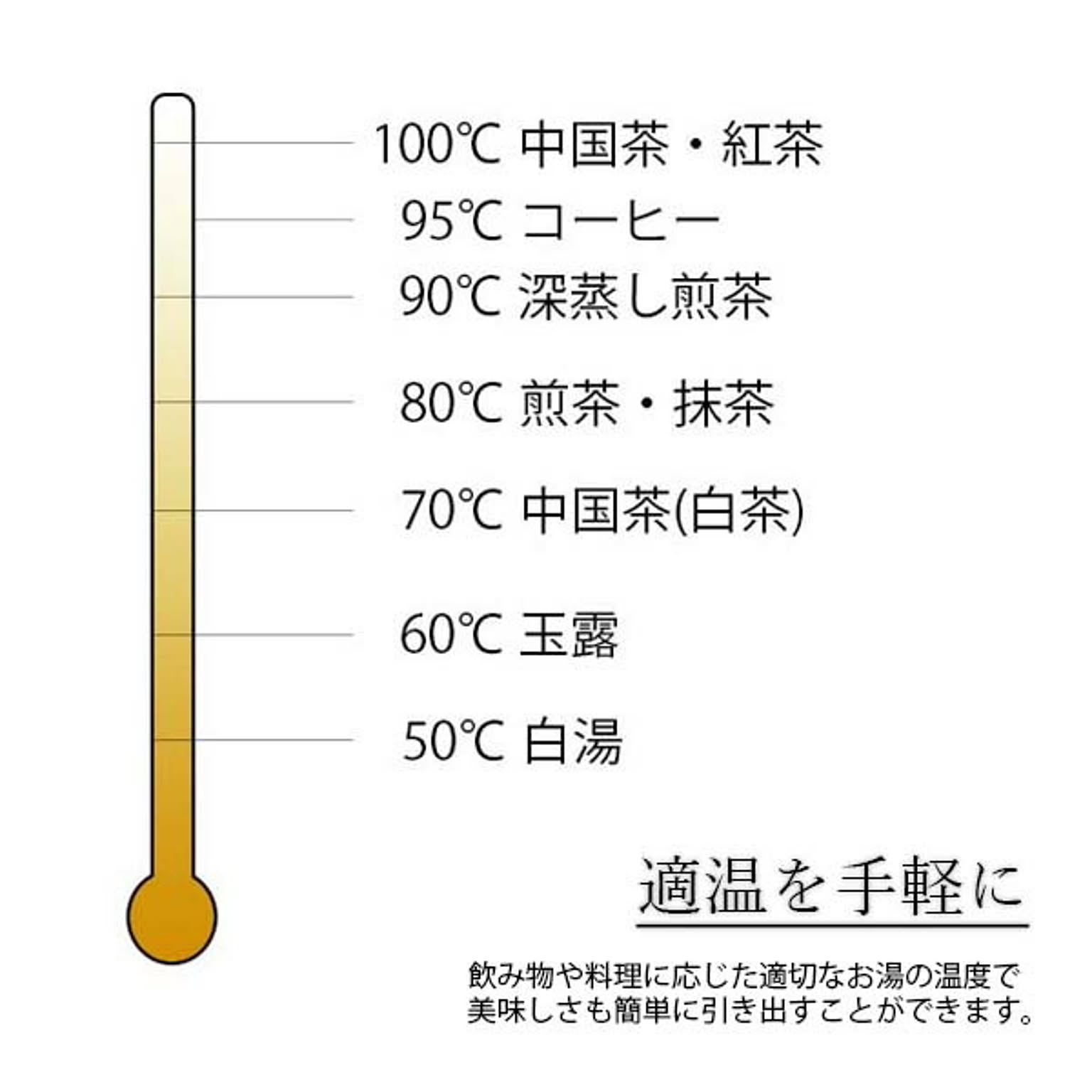 電気ケトル