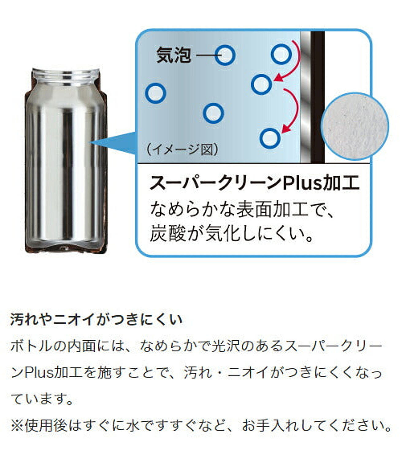水筒・マグボトル