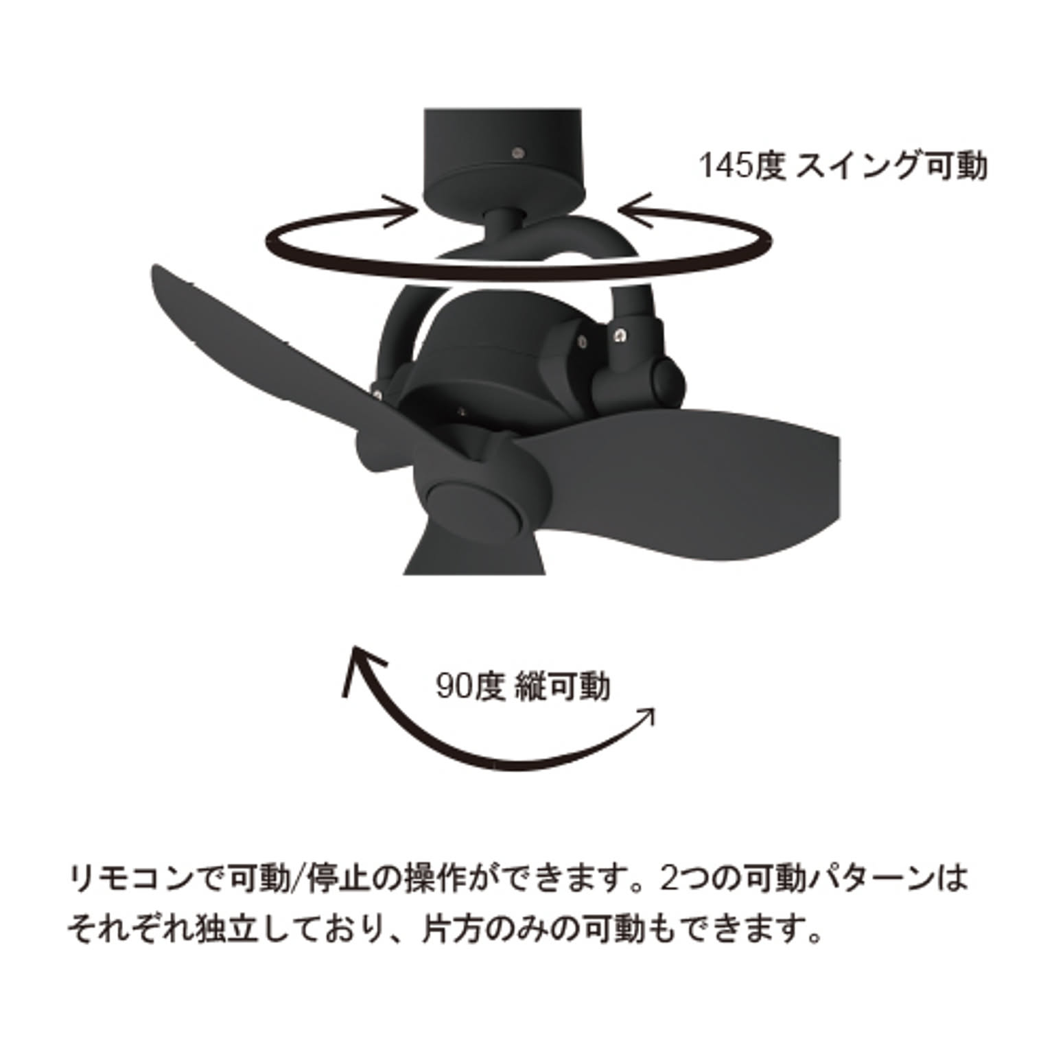 サーキュレーター