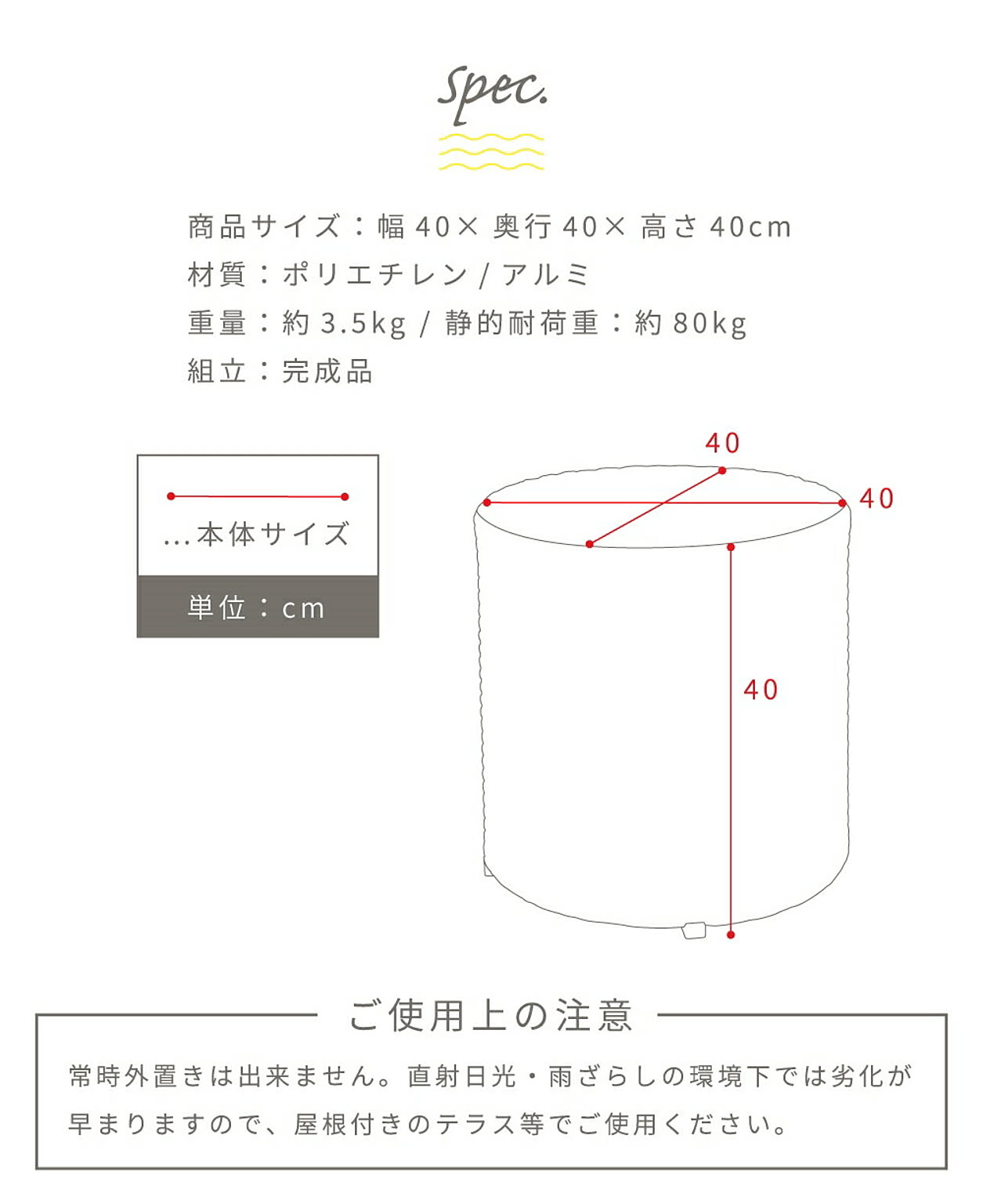 サブ画像