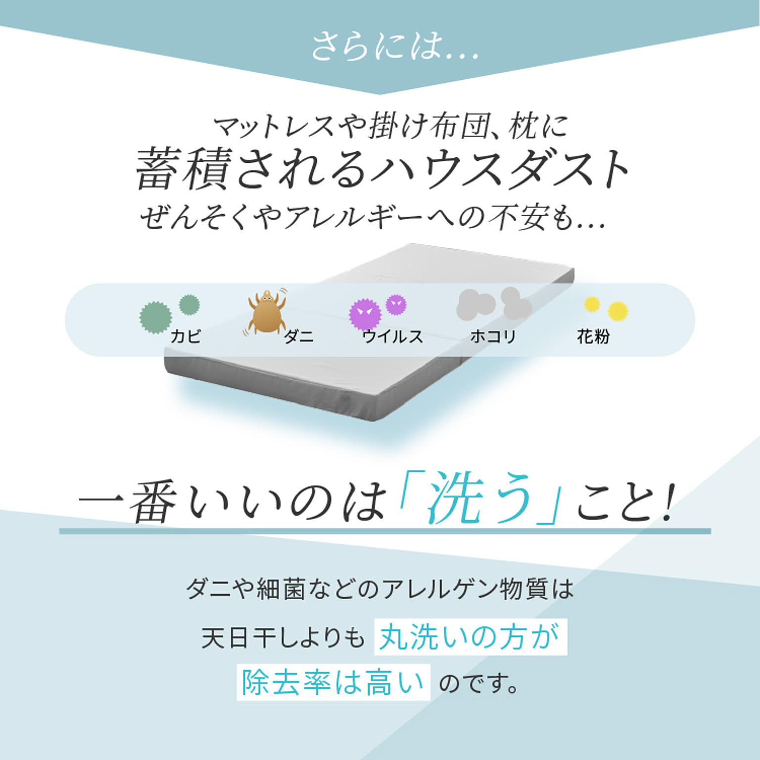 布団セット