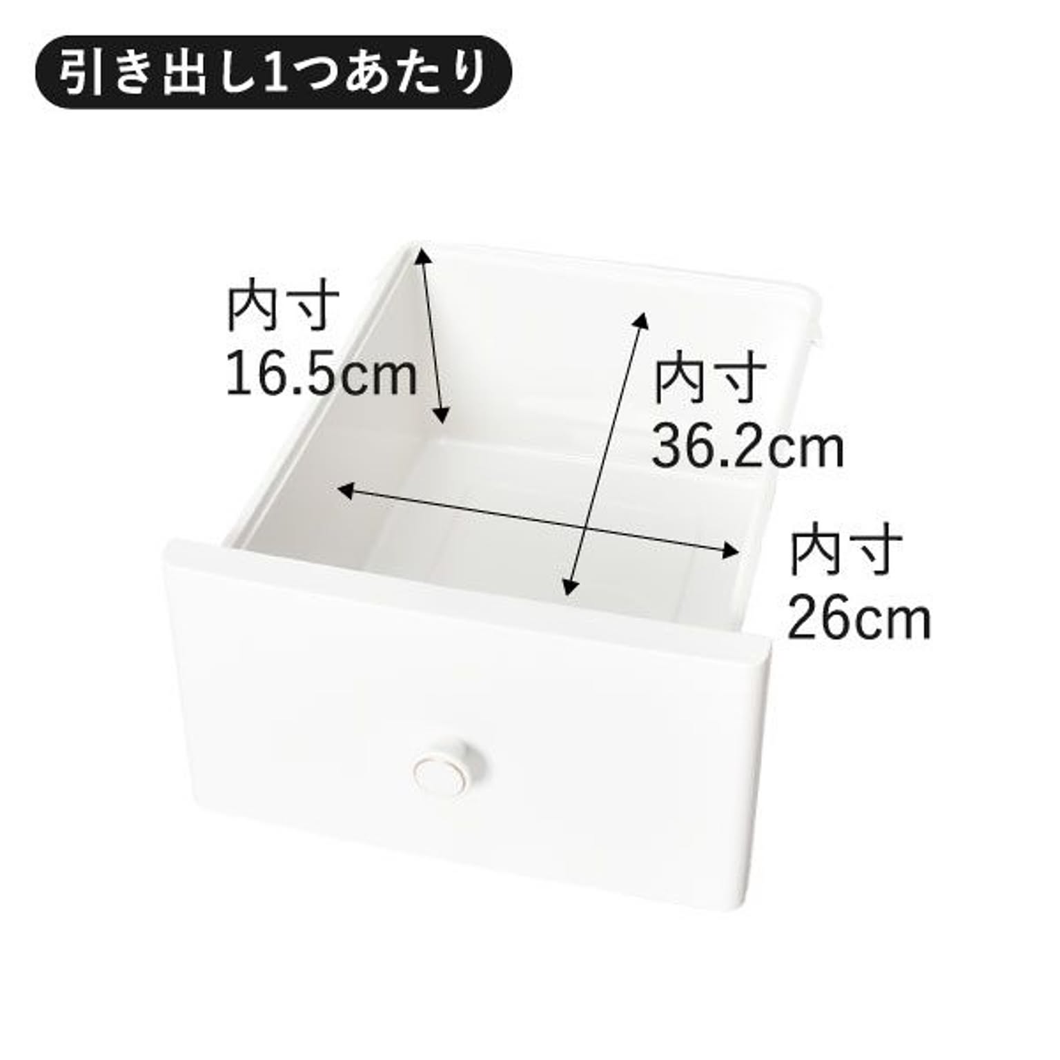 プラスチックチェスト