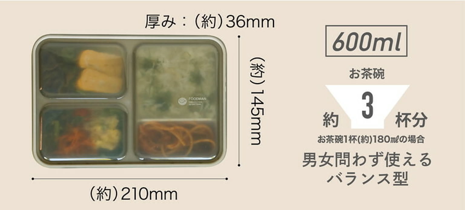 お弁当箱