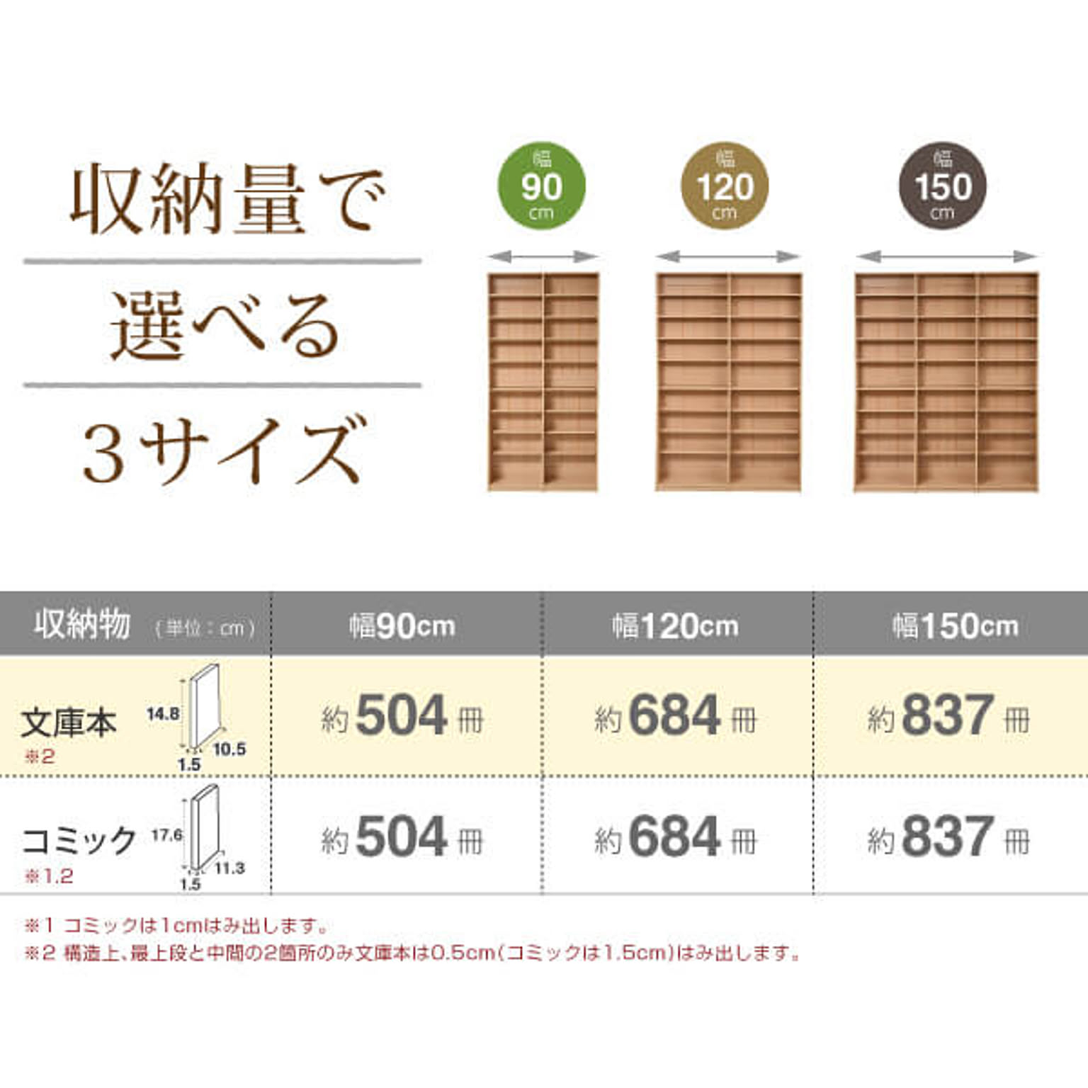 ブックシェルフ・本棚