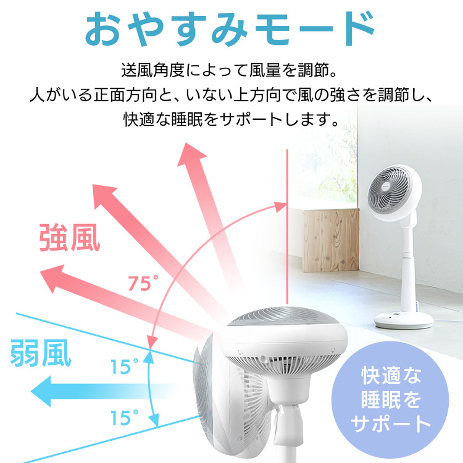 サーキュレーター