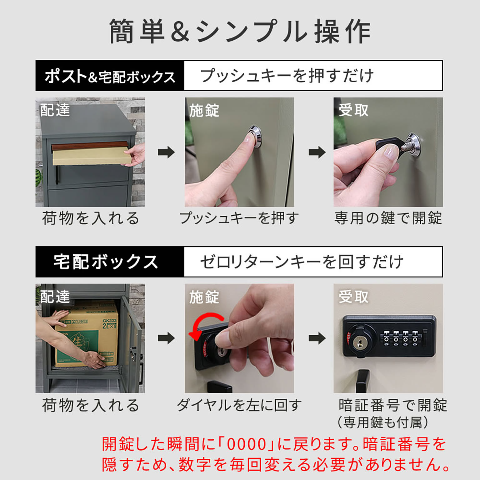 ポスト