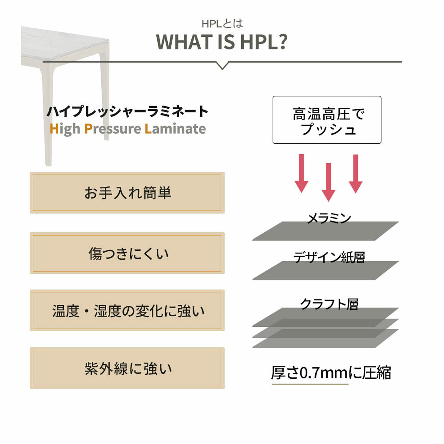 ダイニングテーブル