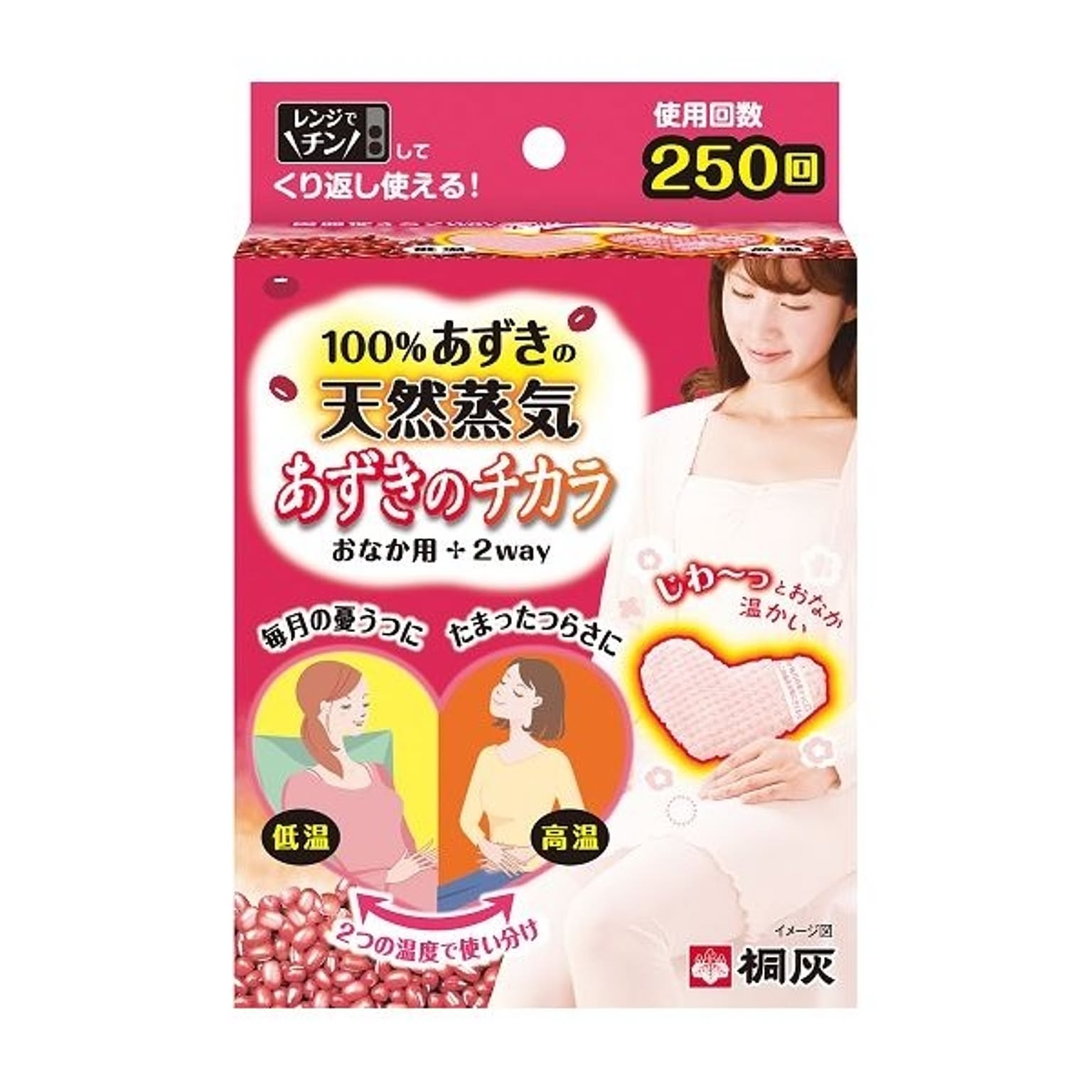 美容グッズ