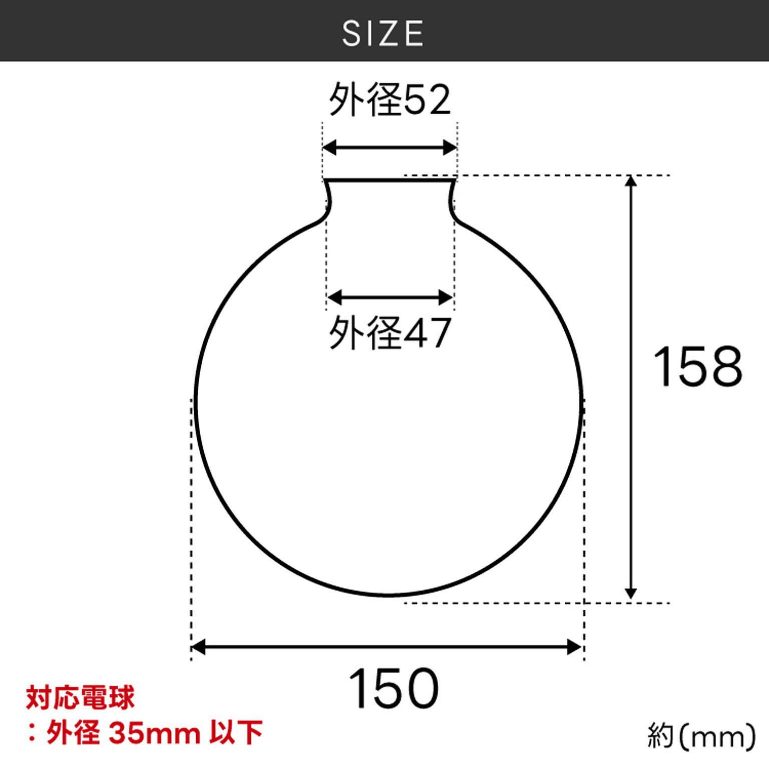 ランプシェード