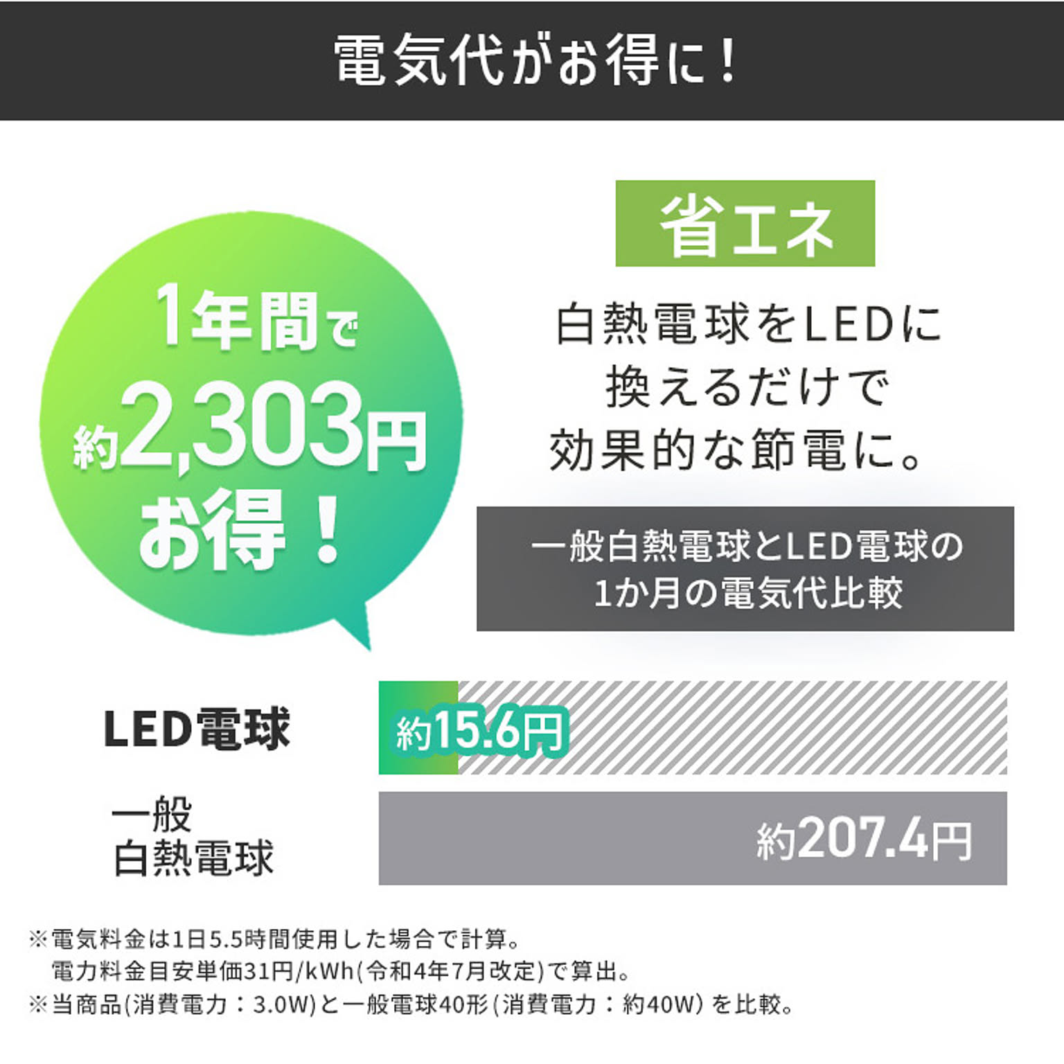 電球
