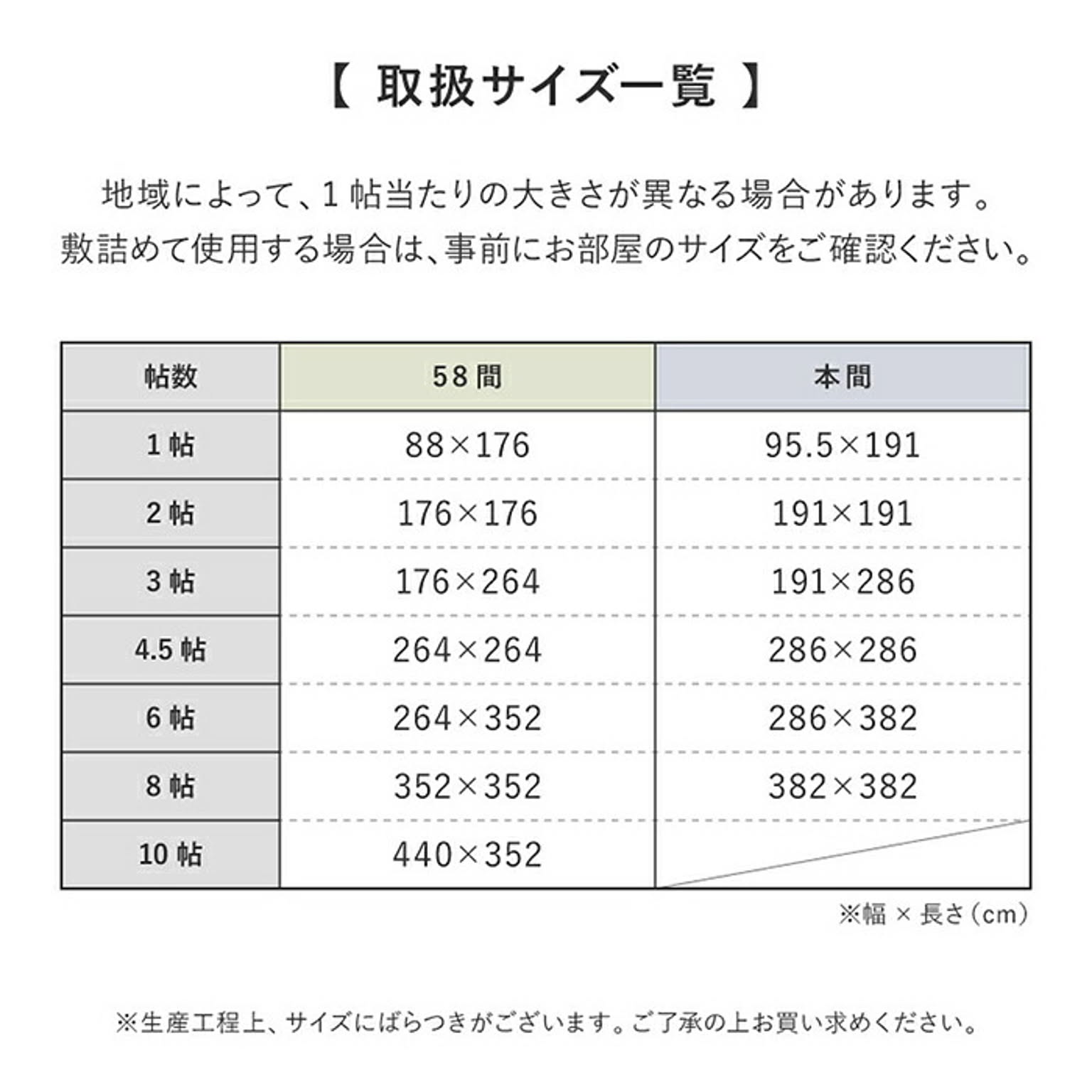 ラグ