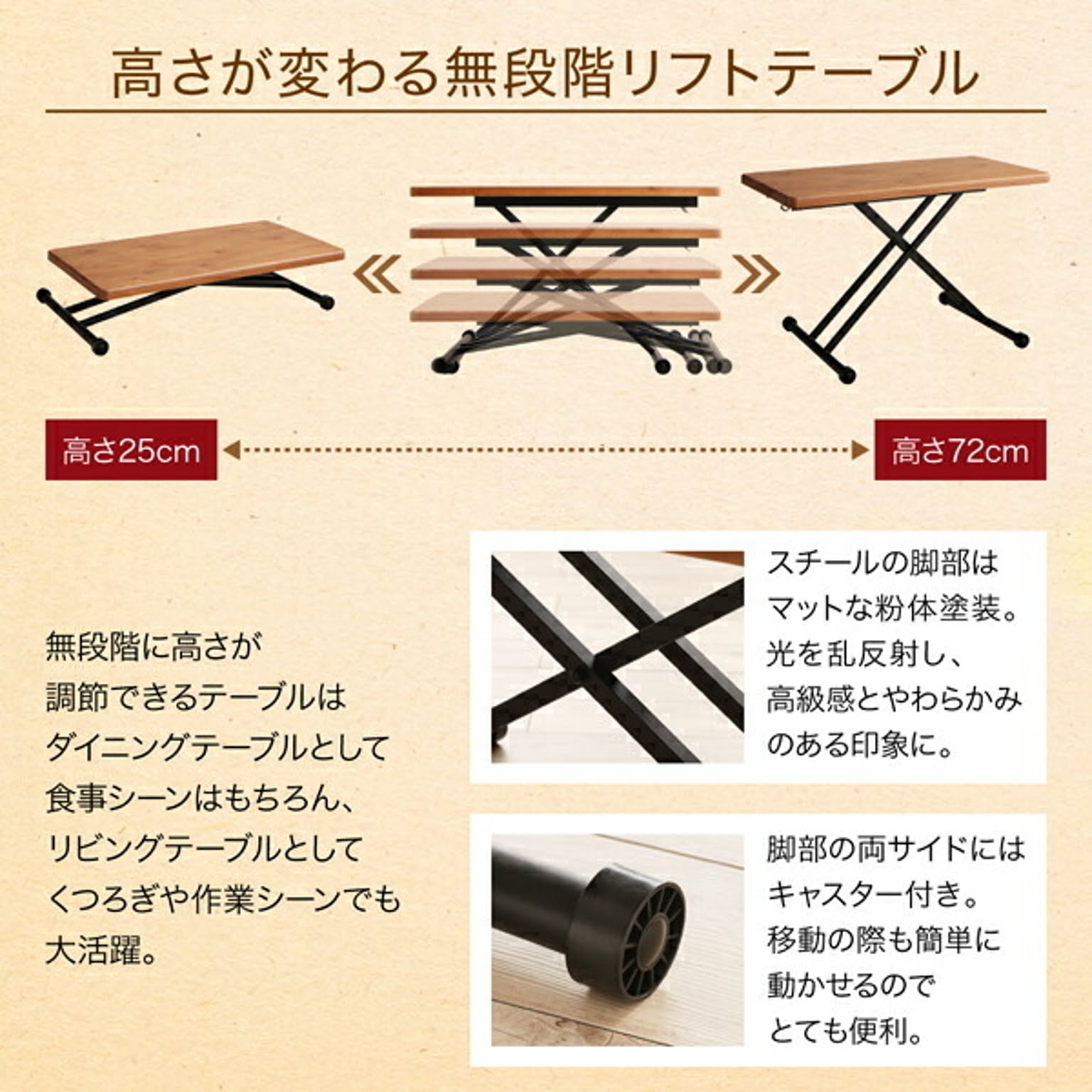 ダイニングテーブルセット