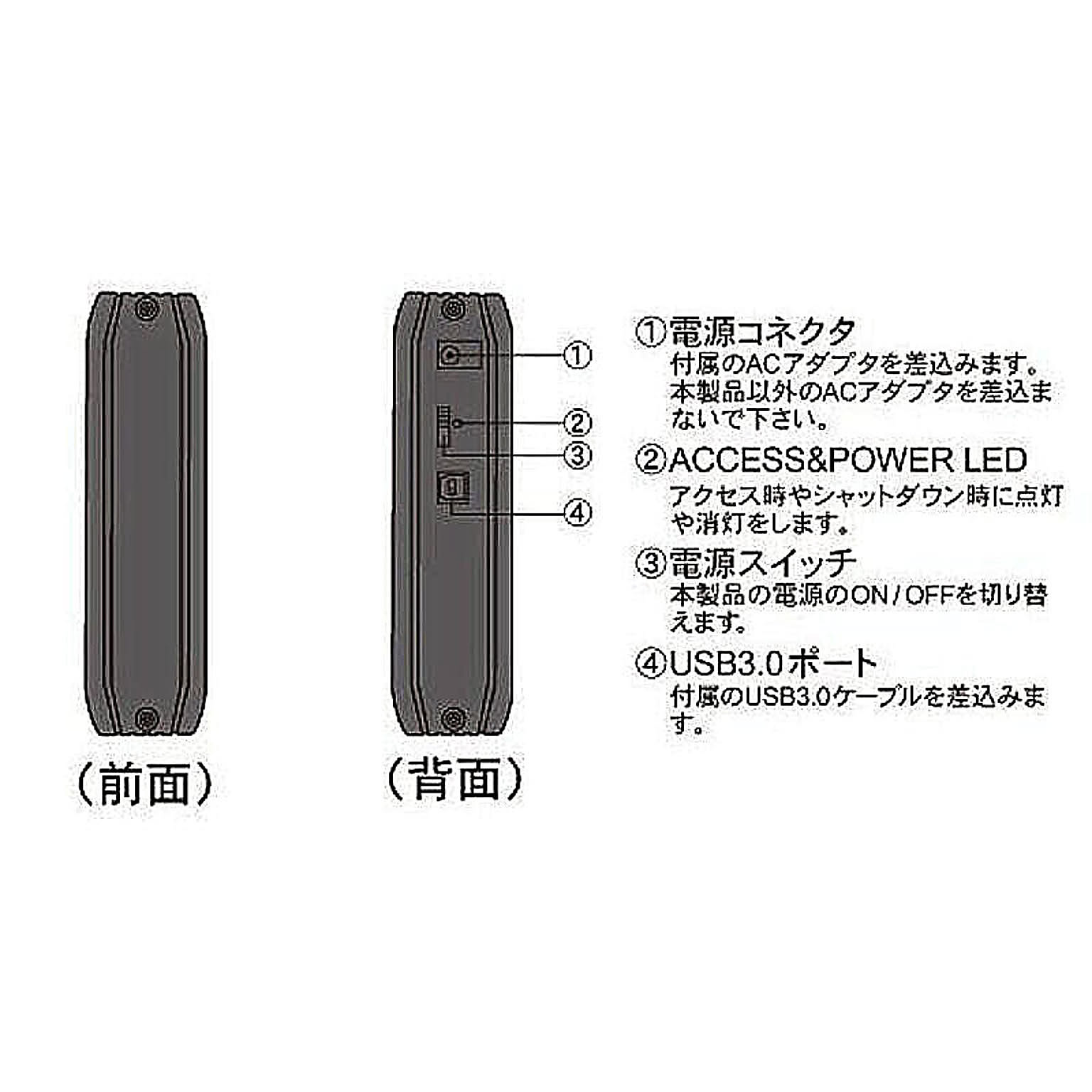 PC周辺機器
