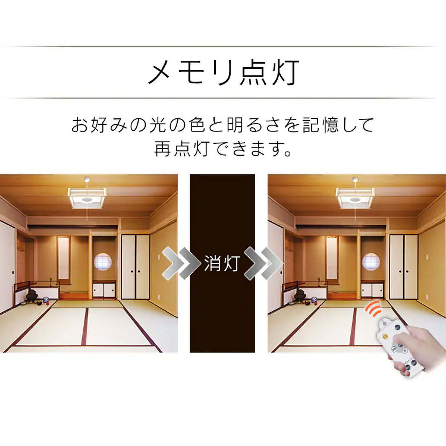 ペンダントライト
