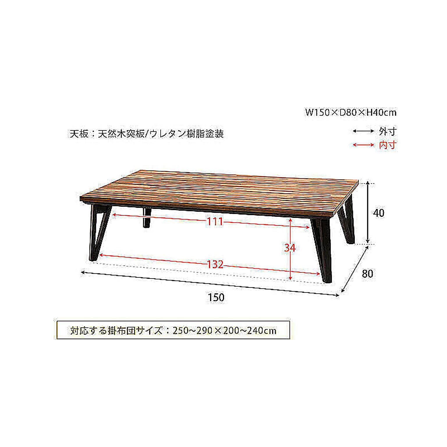 こたつ