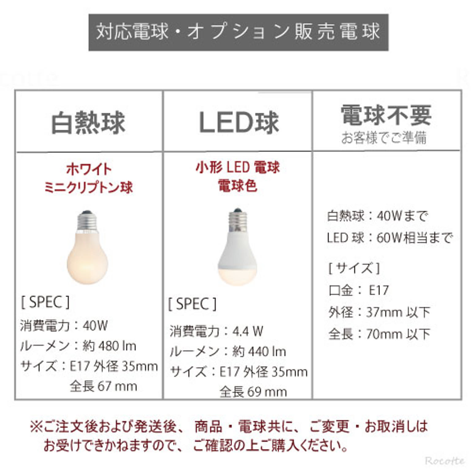 ペンダントライト