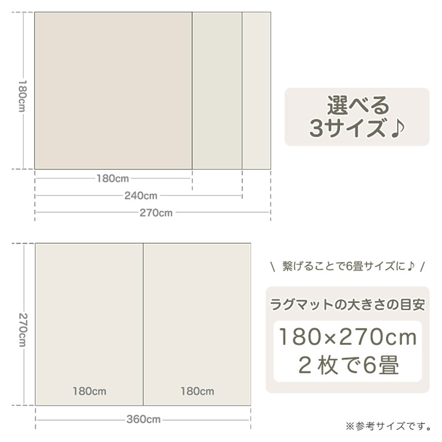 ラグ