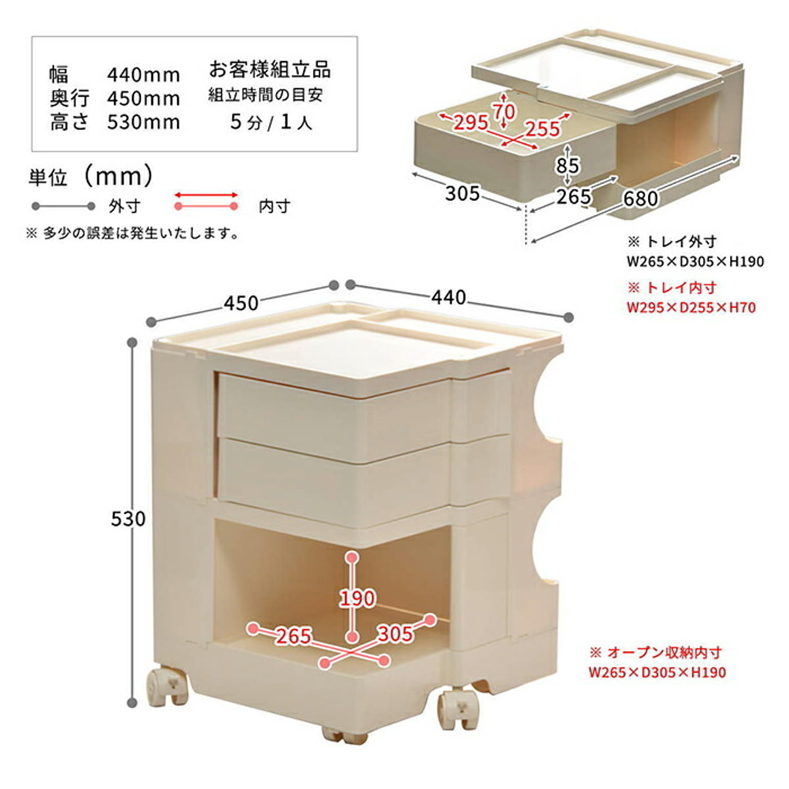 ワゴン