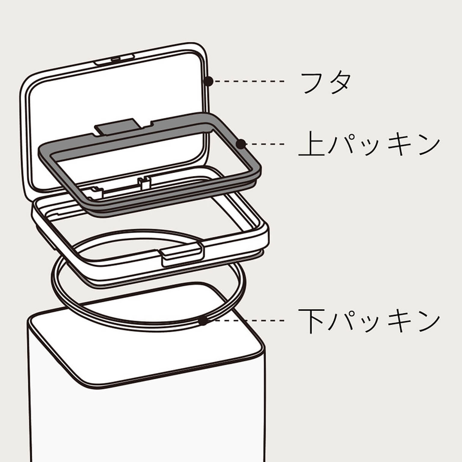 調味料入れ
