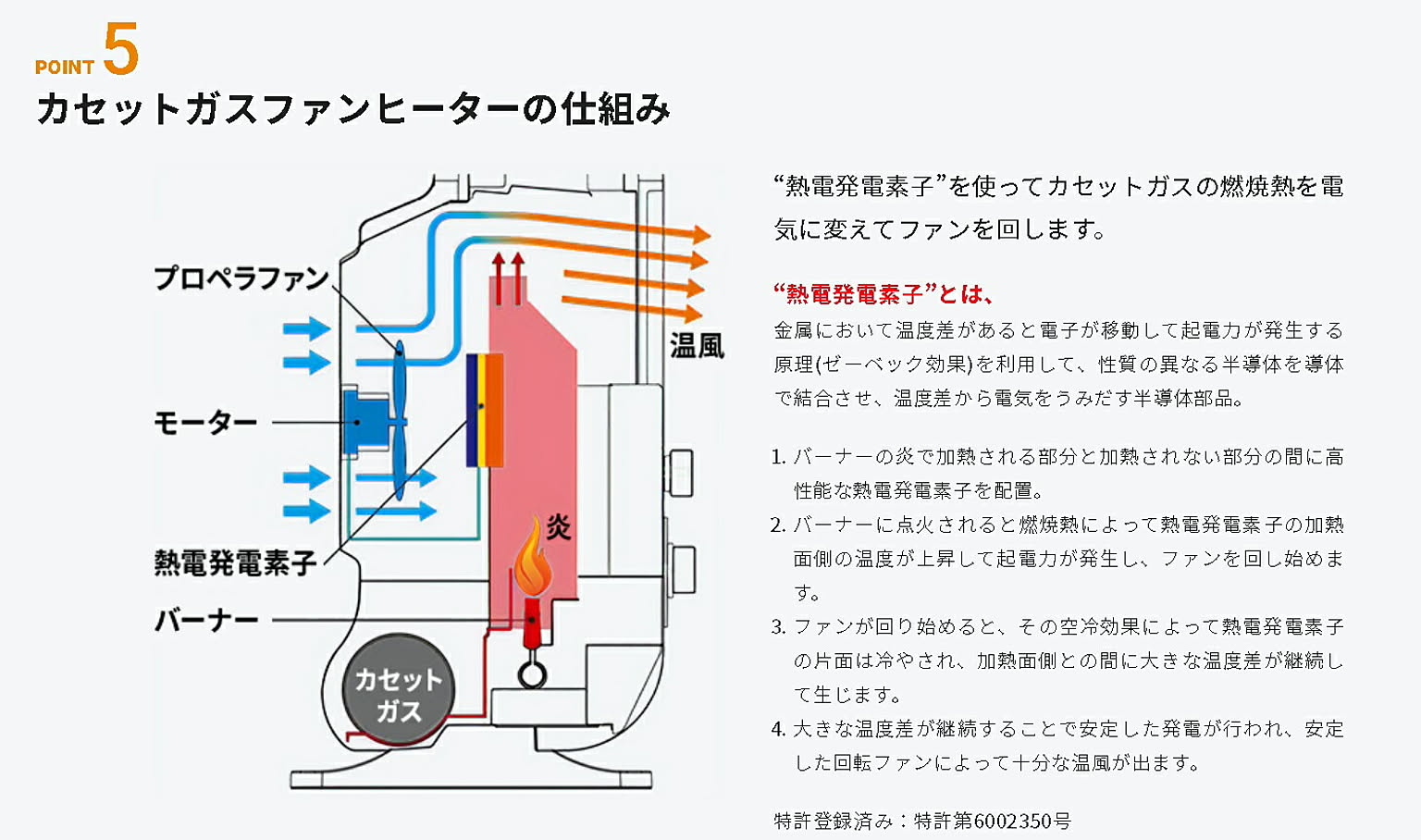ヒーター