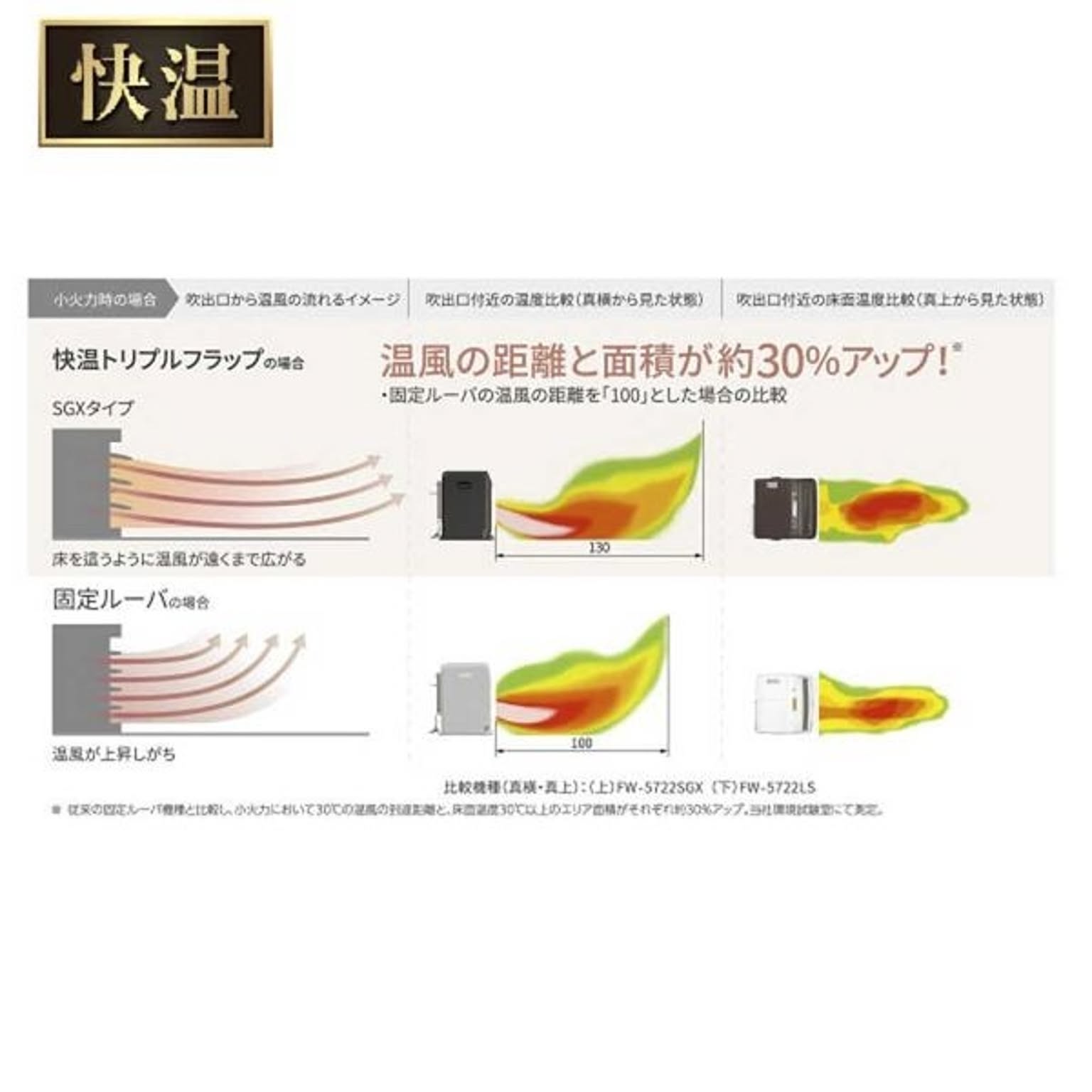 石油ストーブ