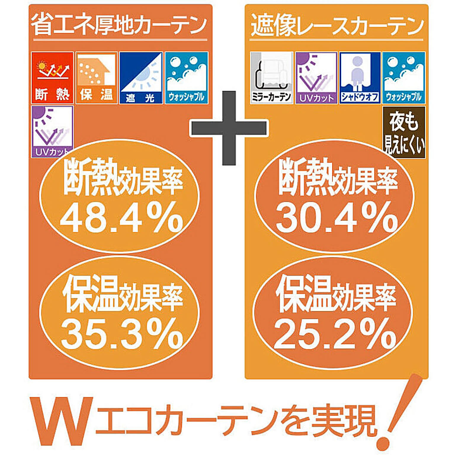 ドレープカーテン