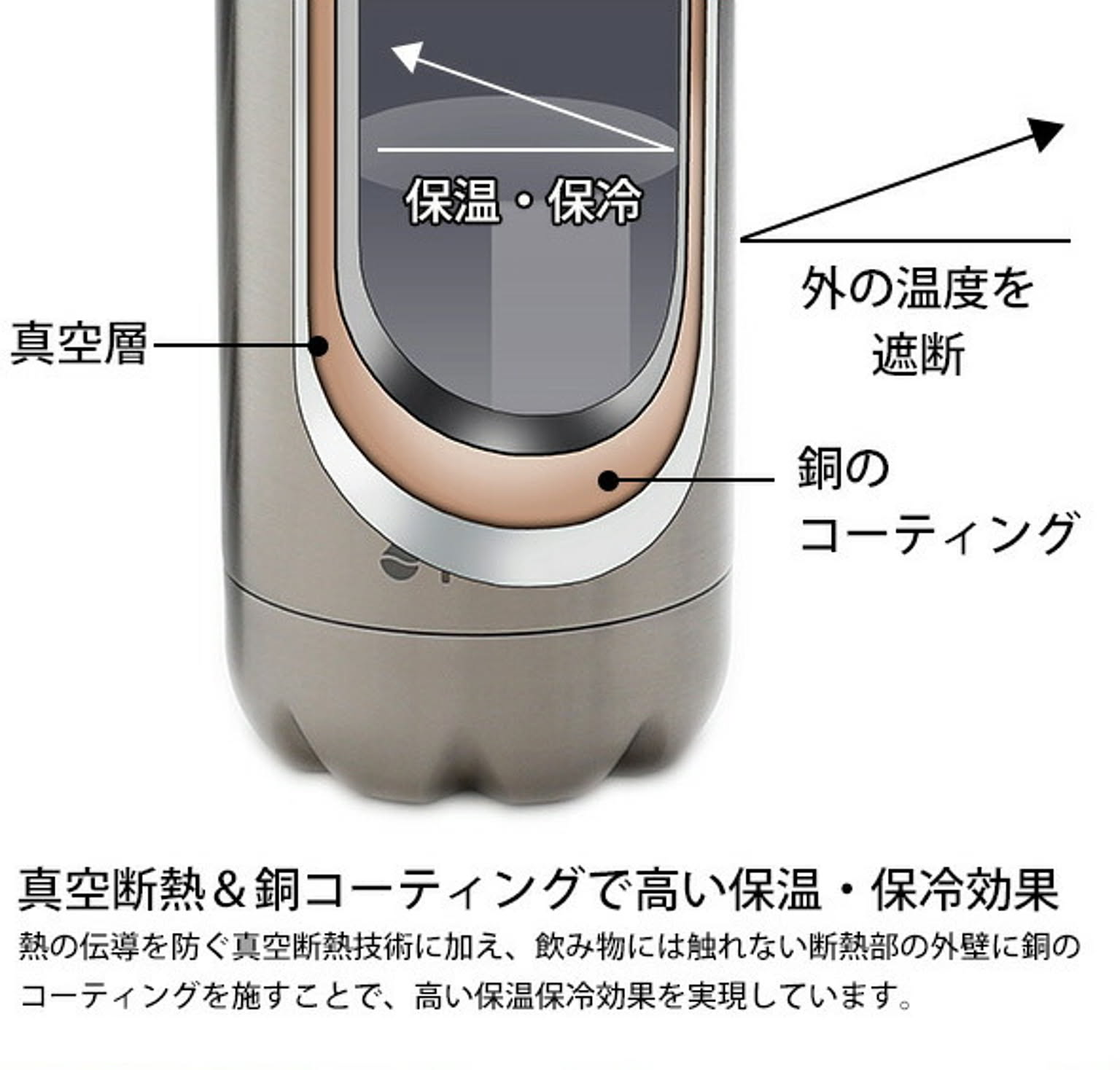 水筒・マグボトル