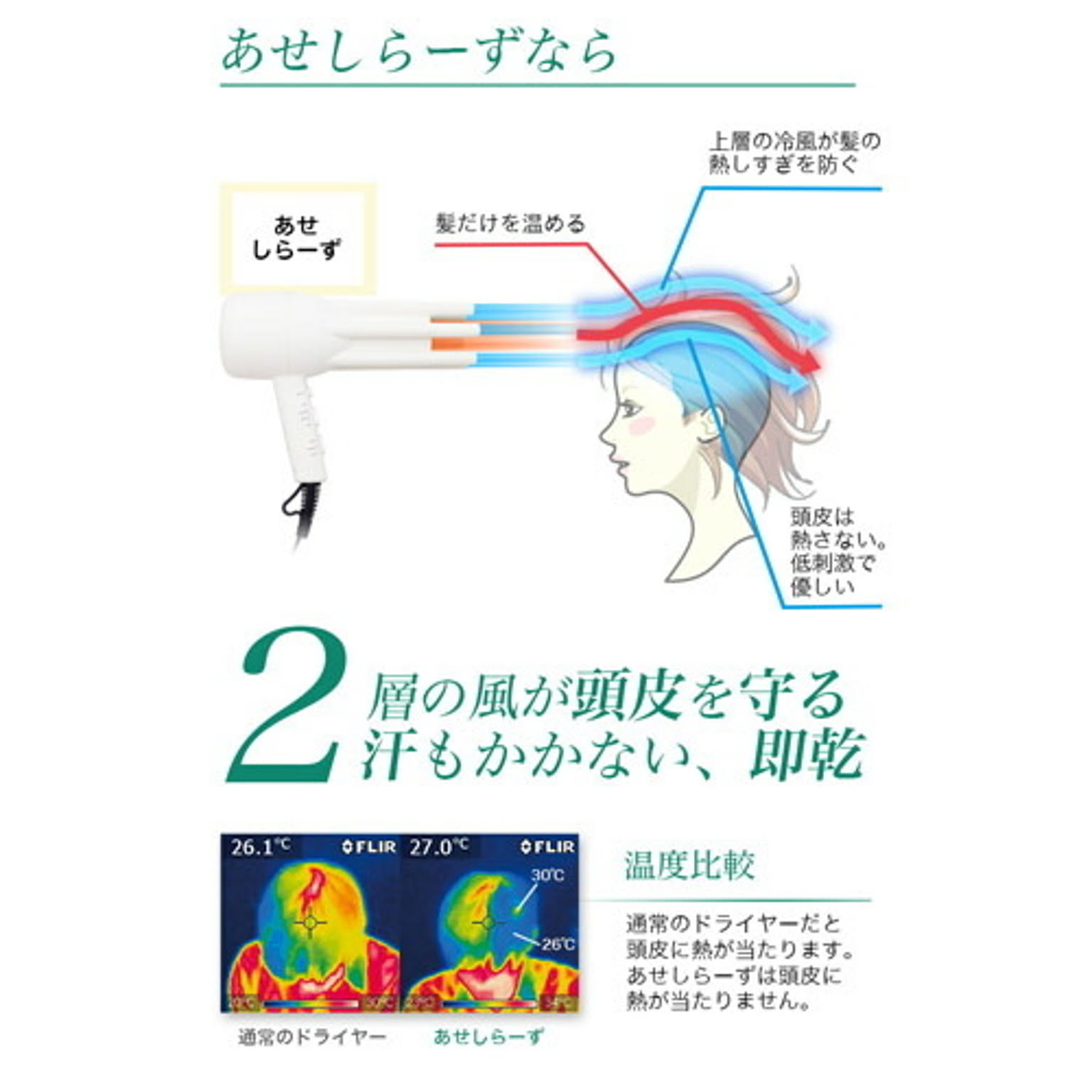 ヘアドライヤー