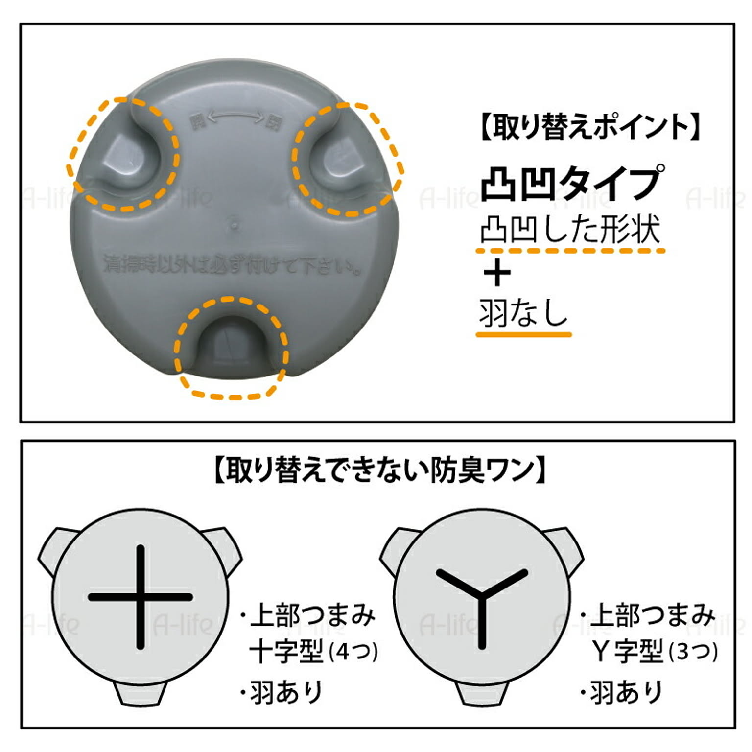 シンク周り用品