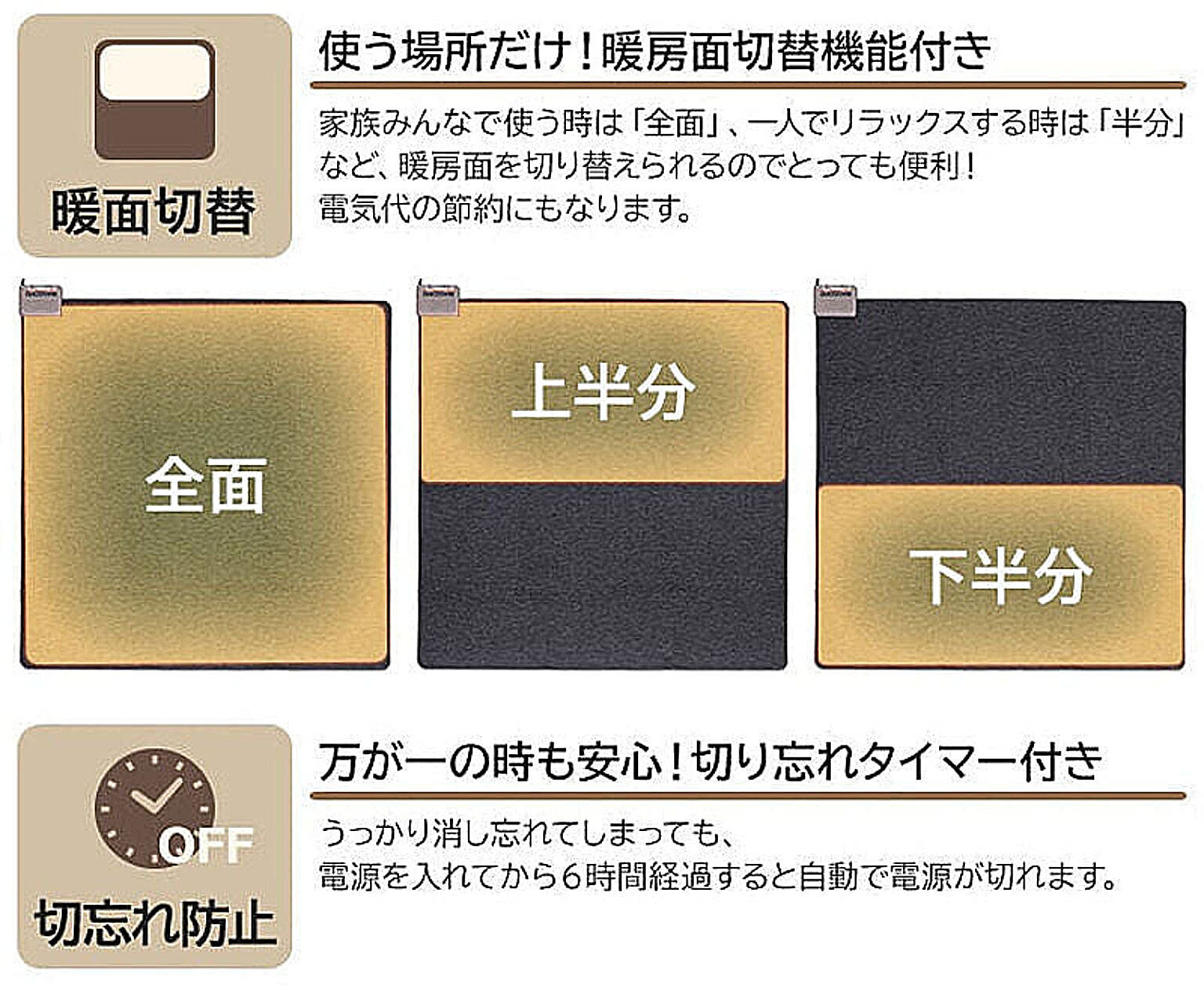 ホットカーペット