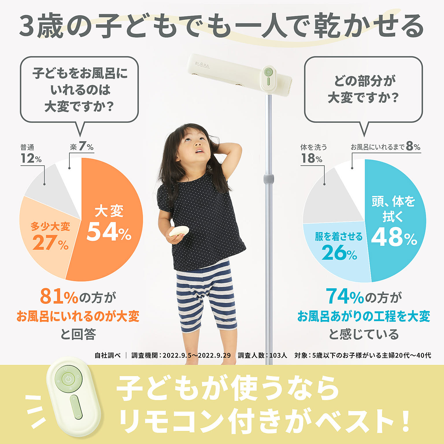 ヘアドライヤー