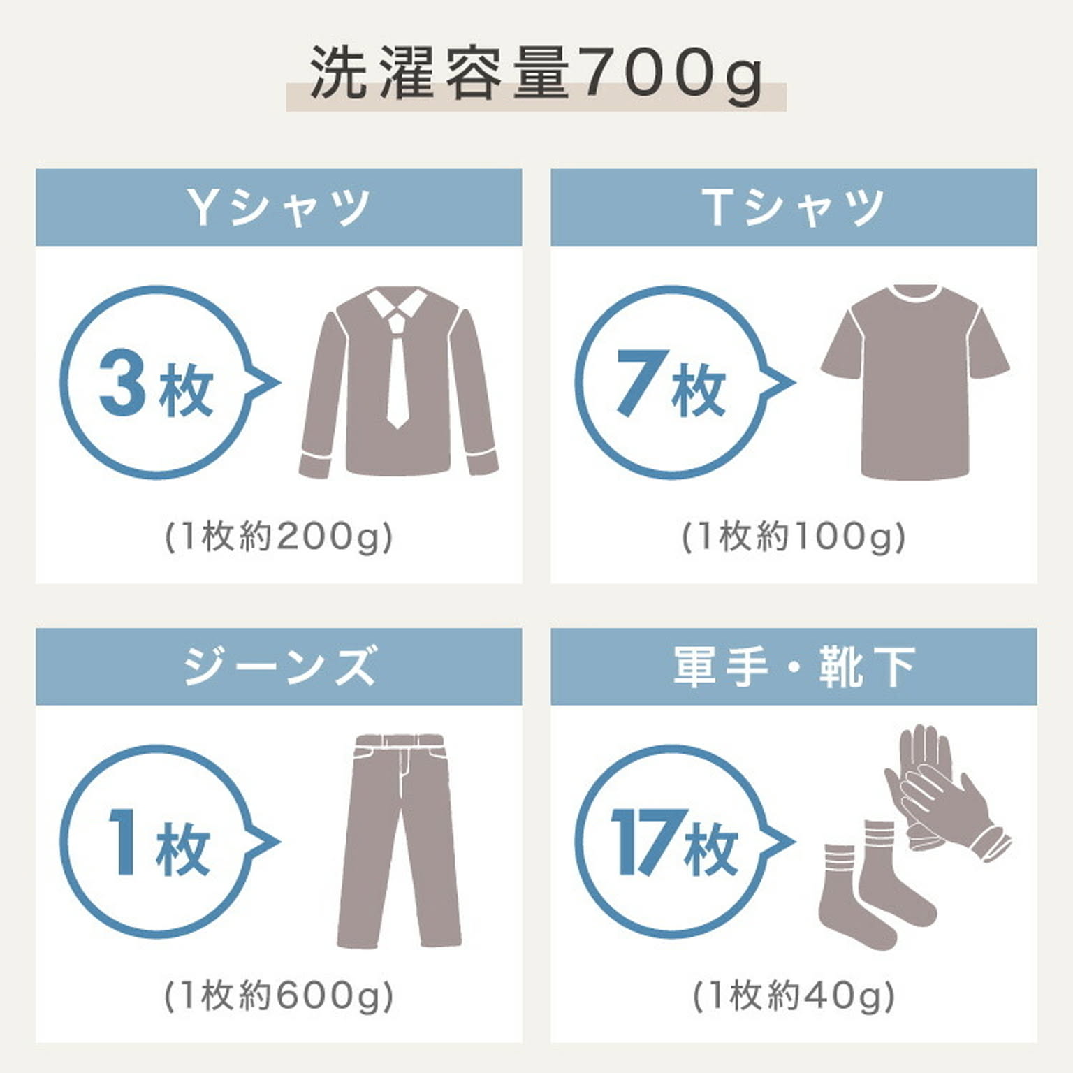 洗濯機