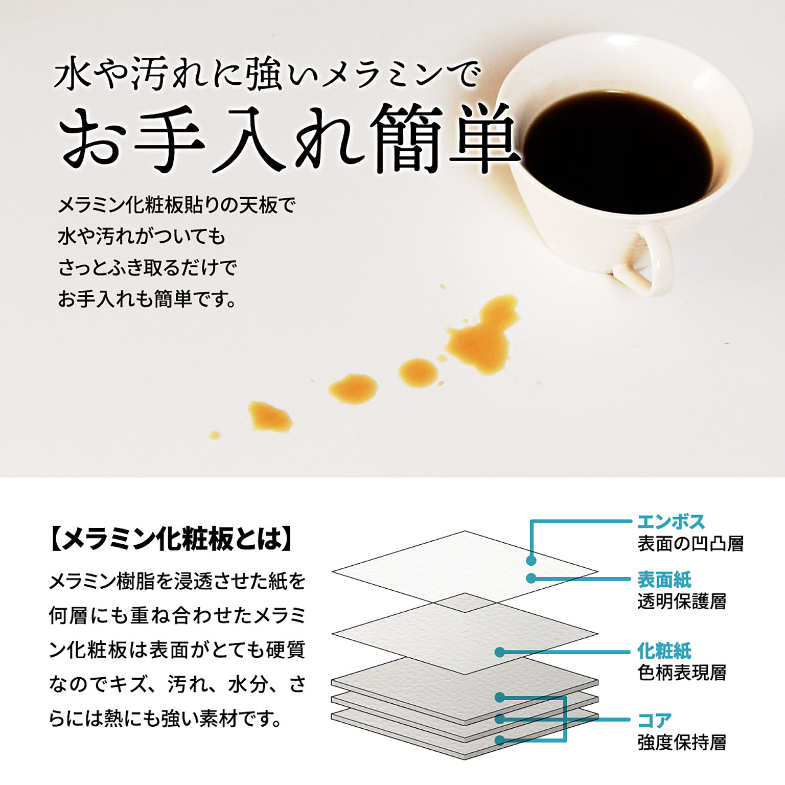 ネストテーブル