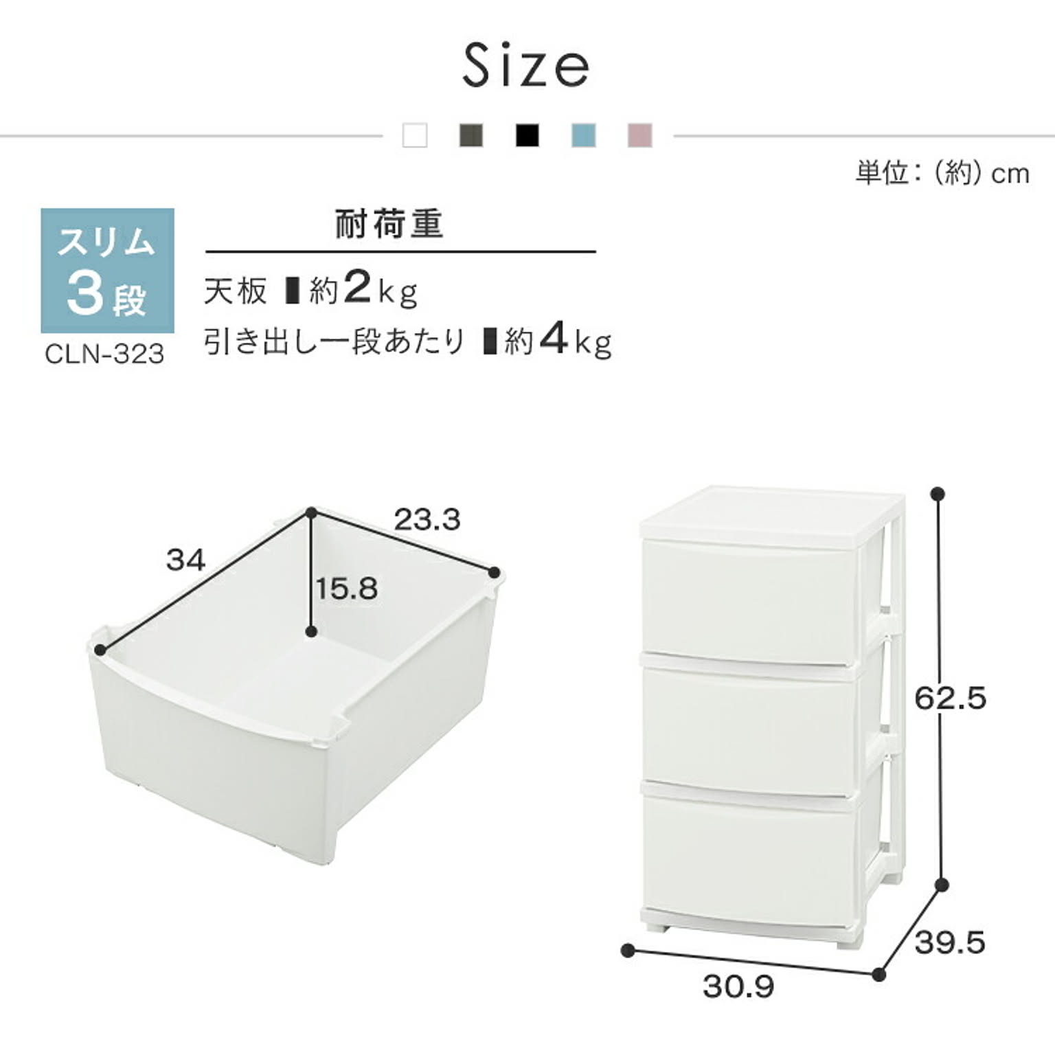 プラスチックチェスト