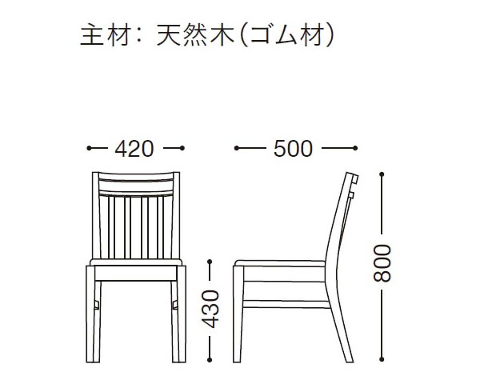 サブ画像