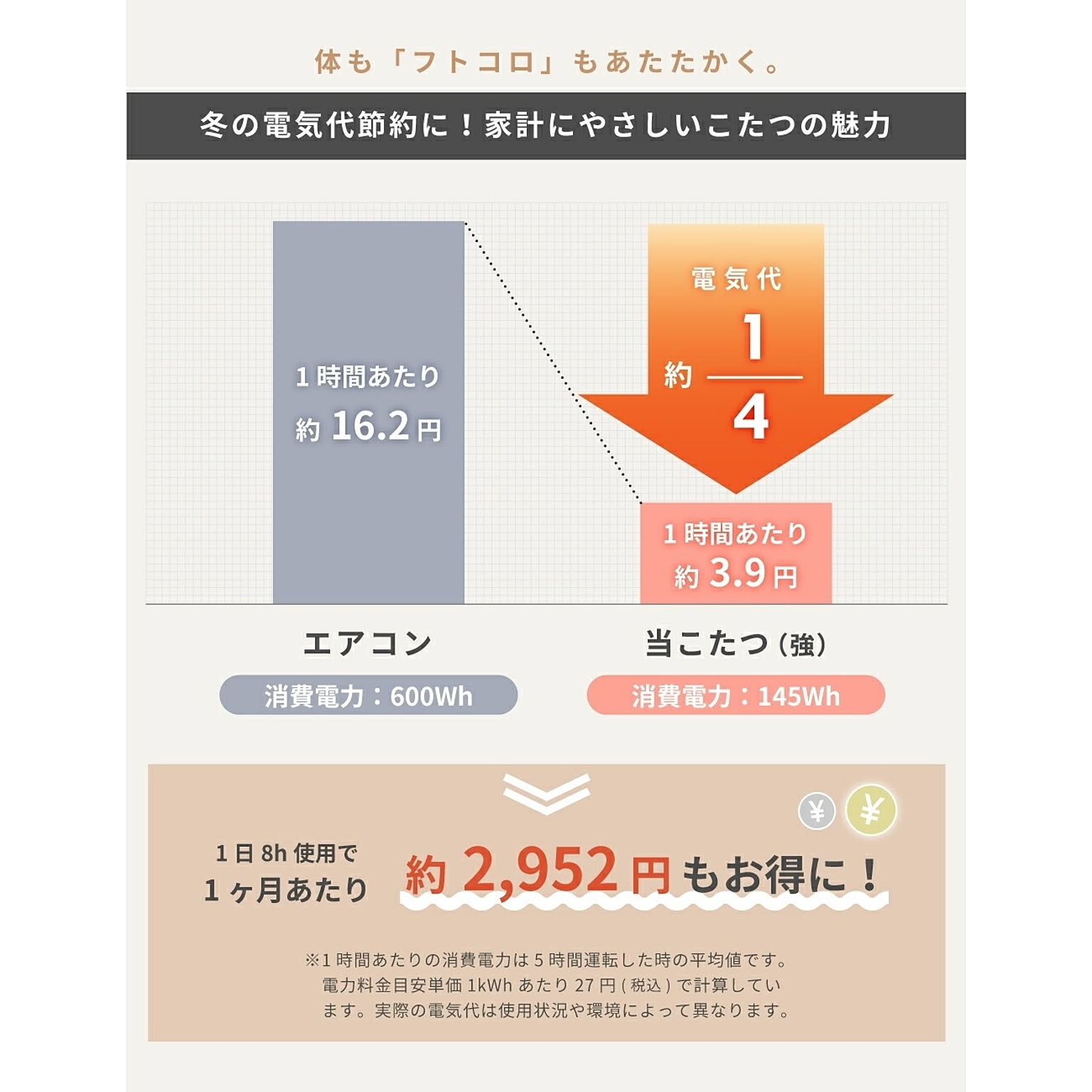 こたつ