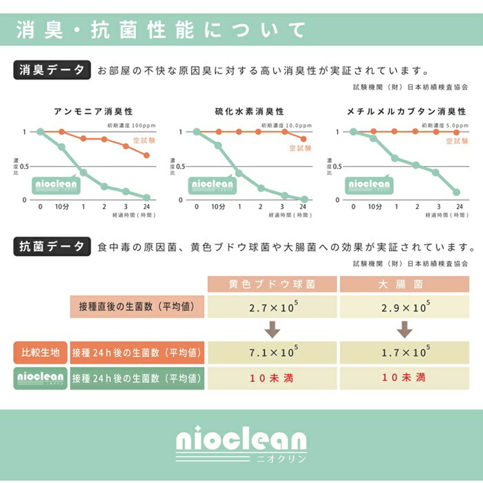 キッチンマット