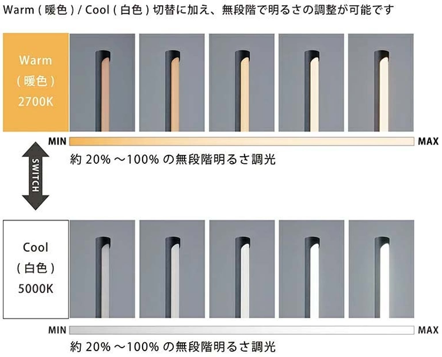 シーリングライト