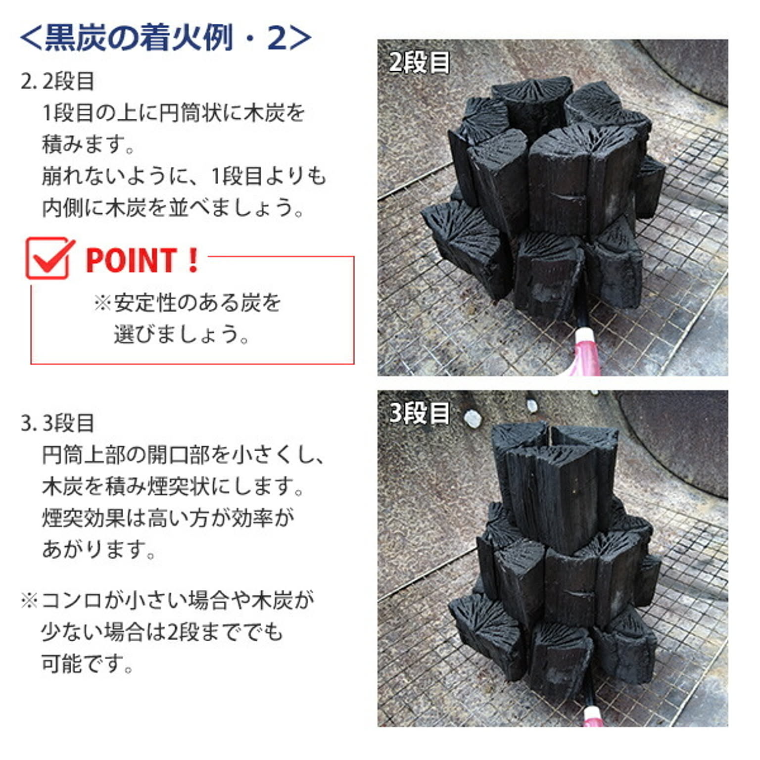 BBQグッズ
