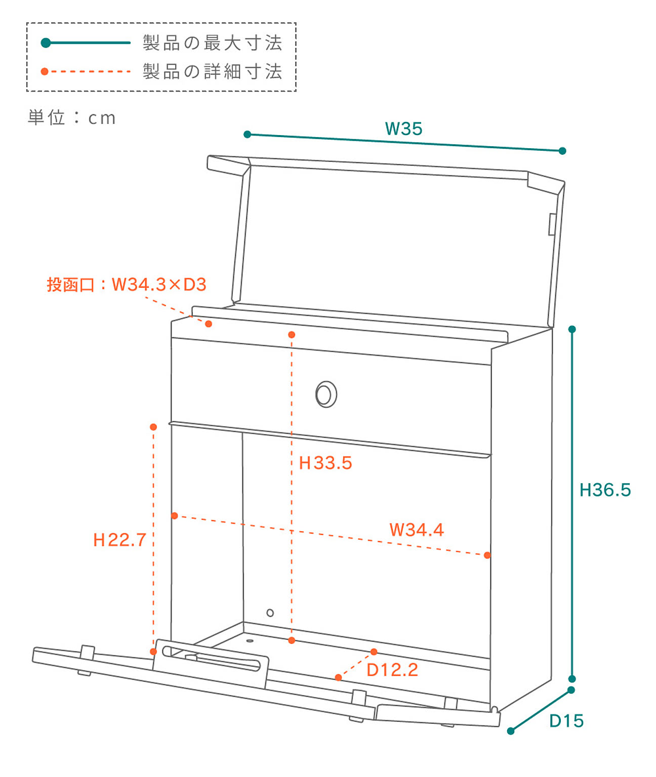 ポスト