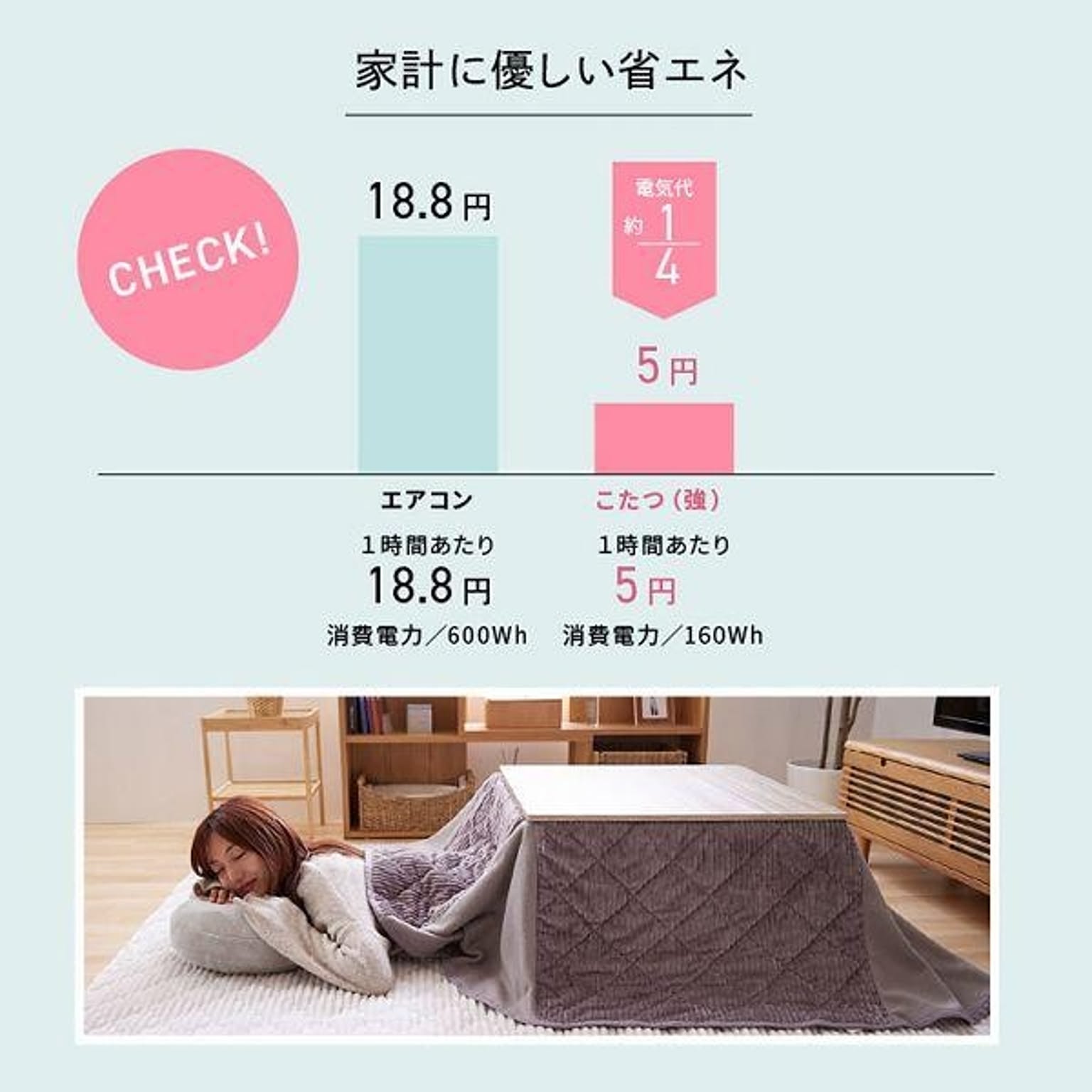 こたつ
