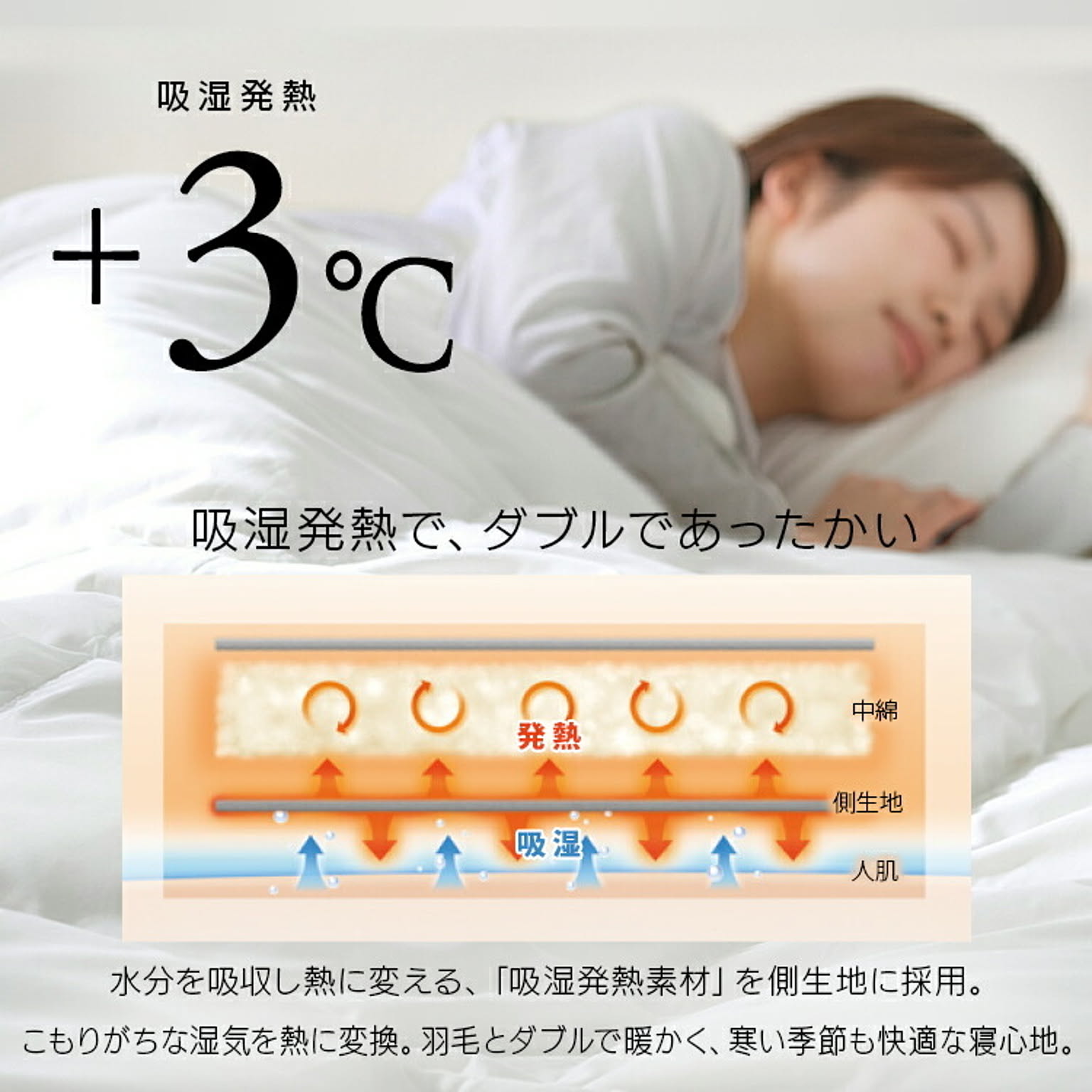 羽毛布団・羽根布団
