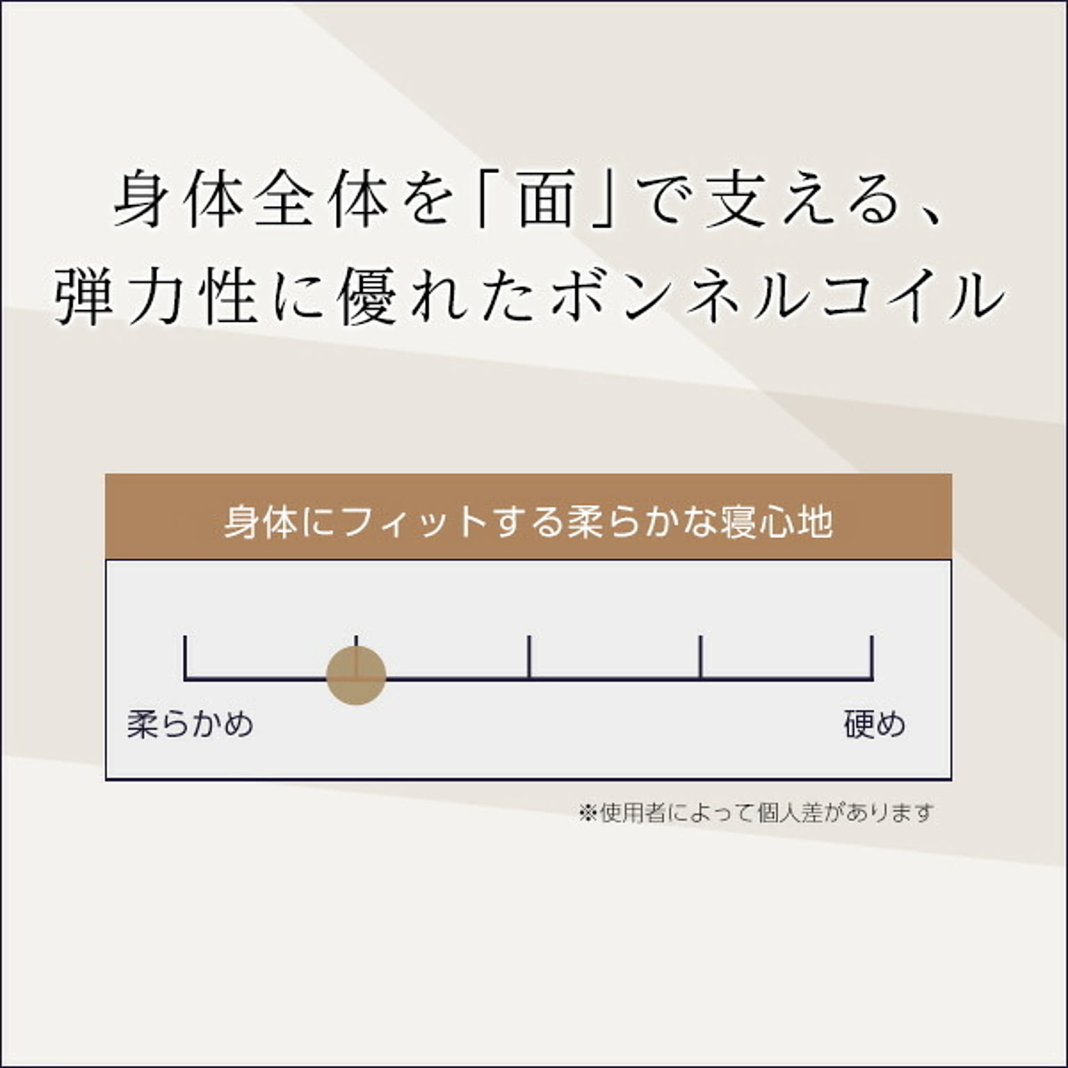 すのこベッド