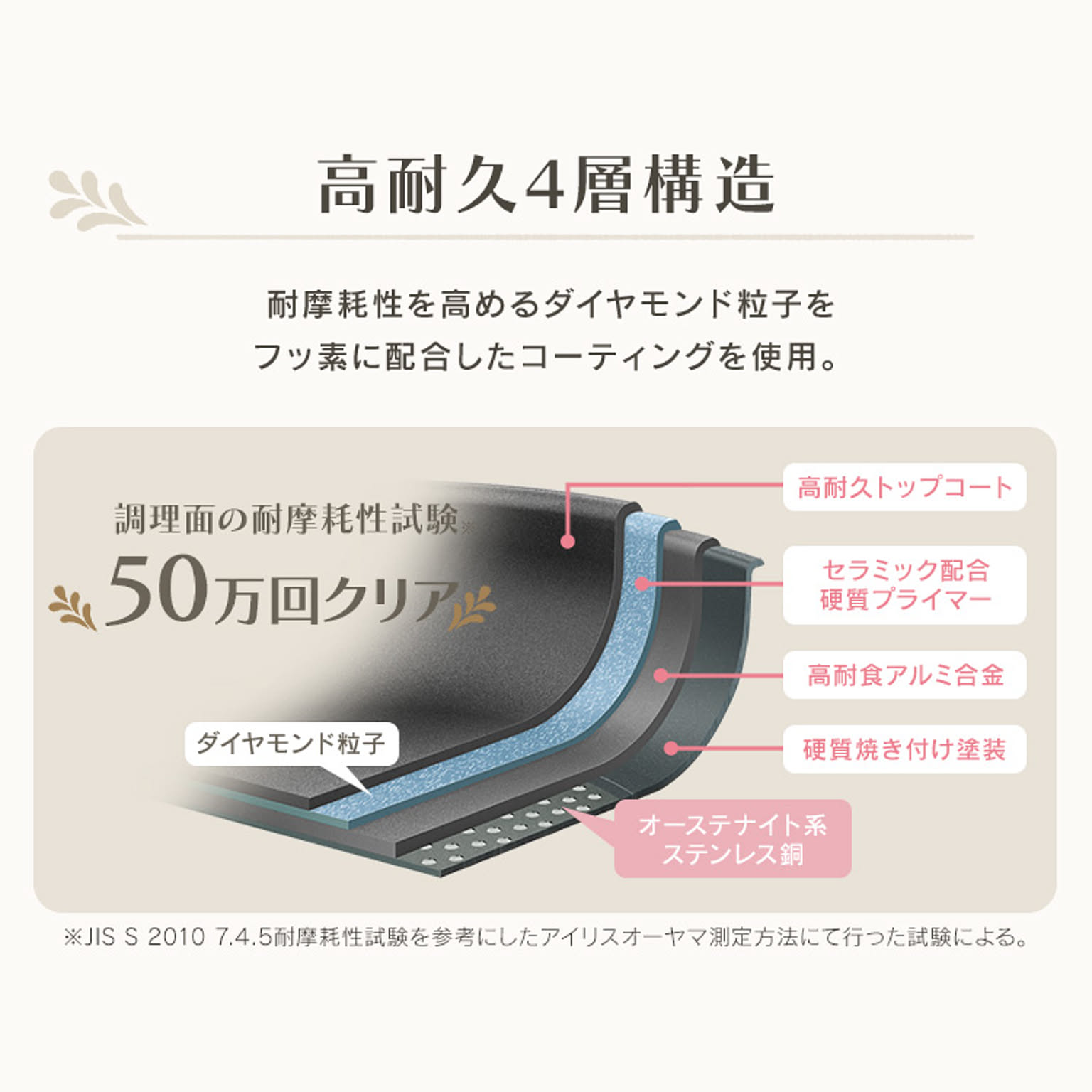 フライパン