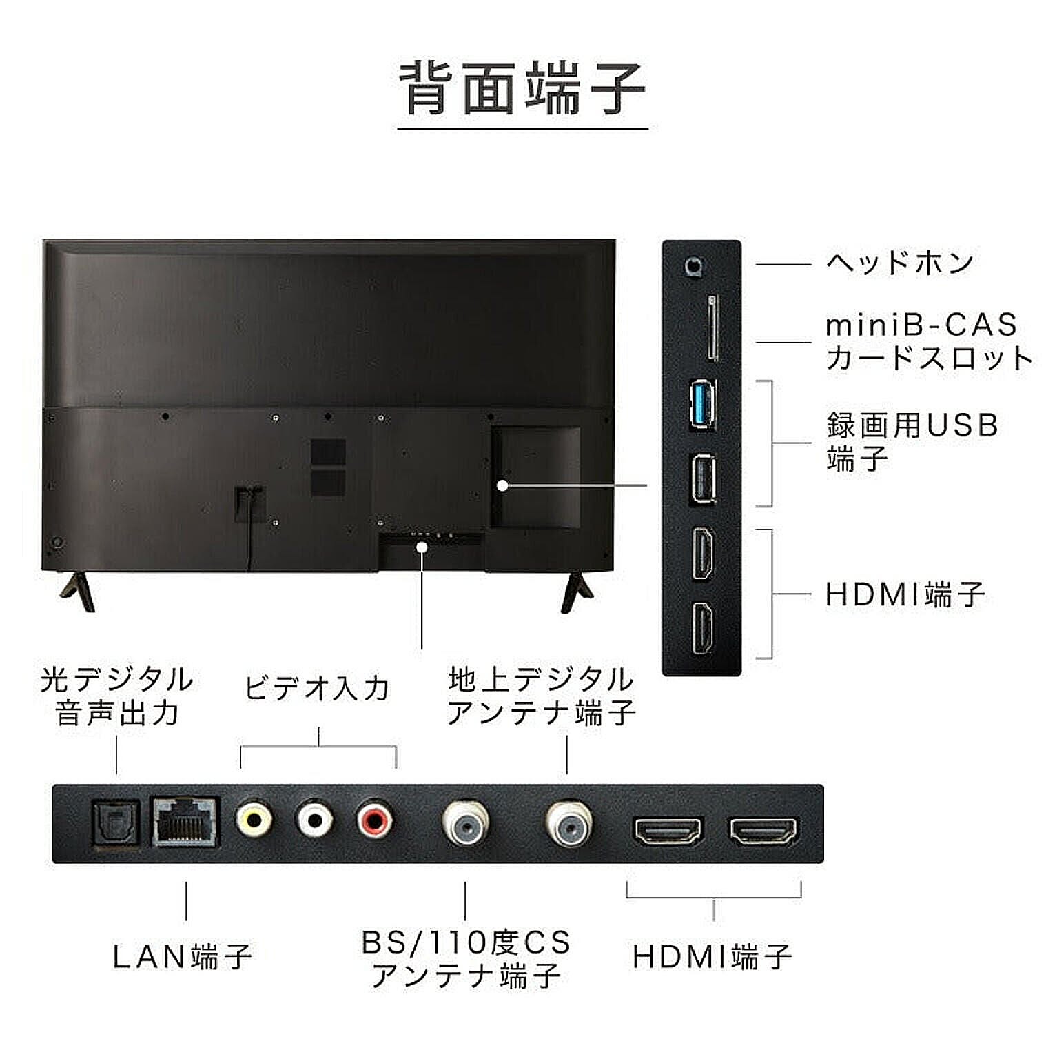 液晶テレビ