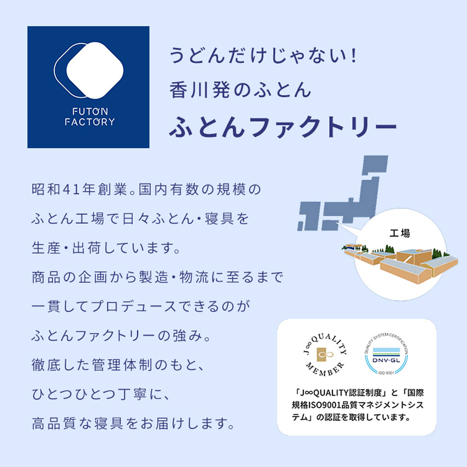 ノンコイルマットレス