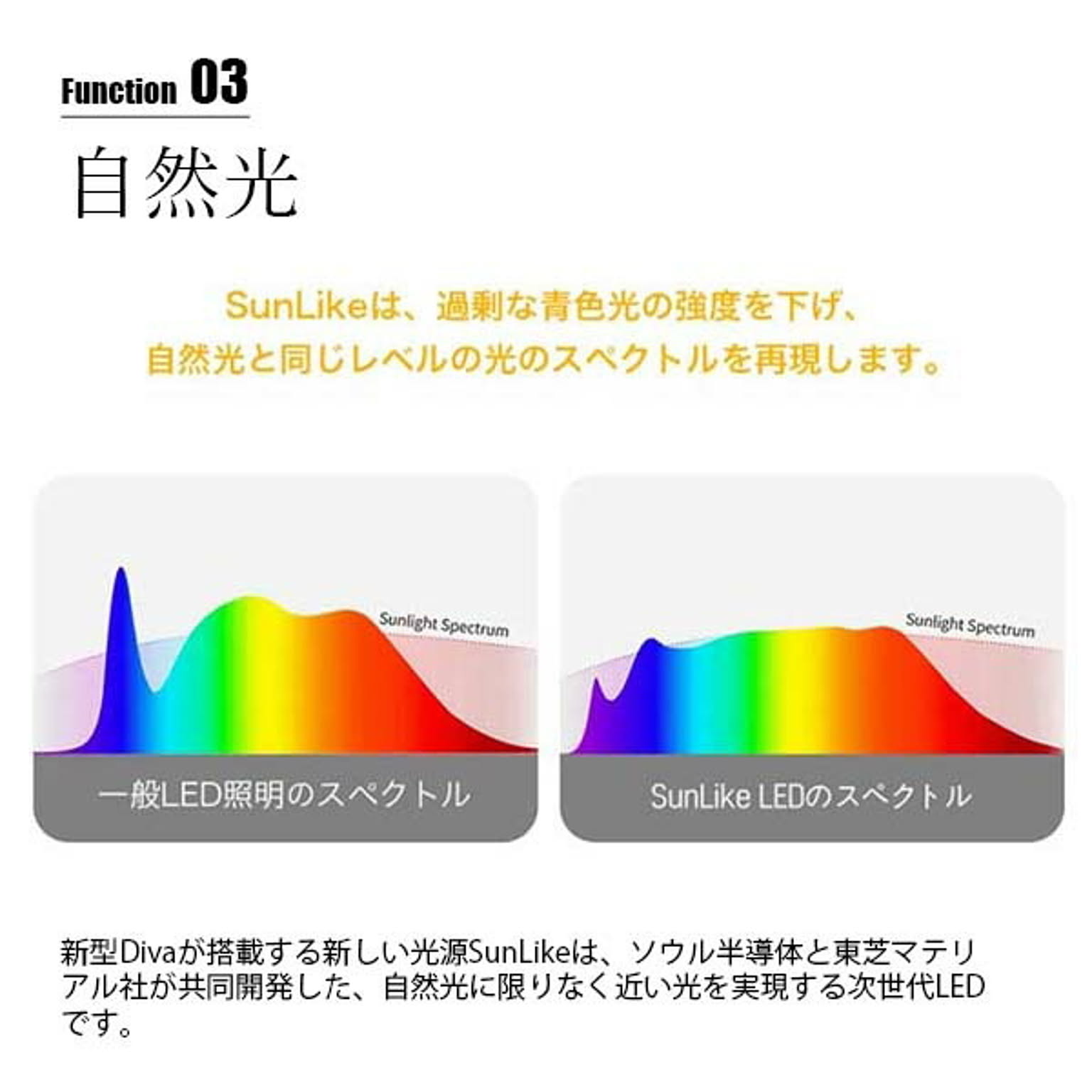 デスクライト・テーブルランプ