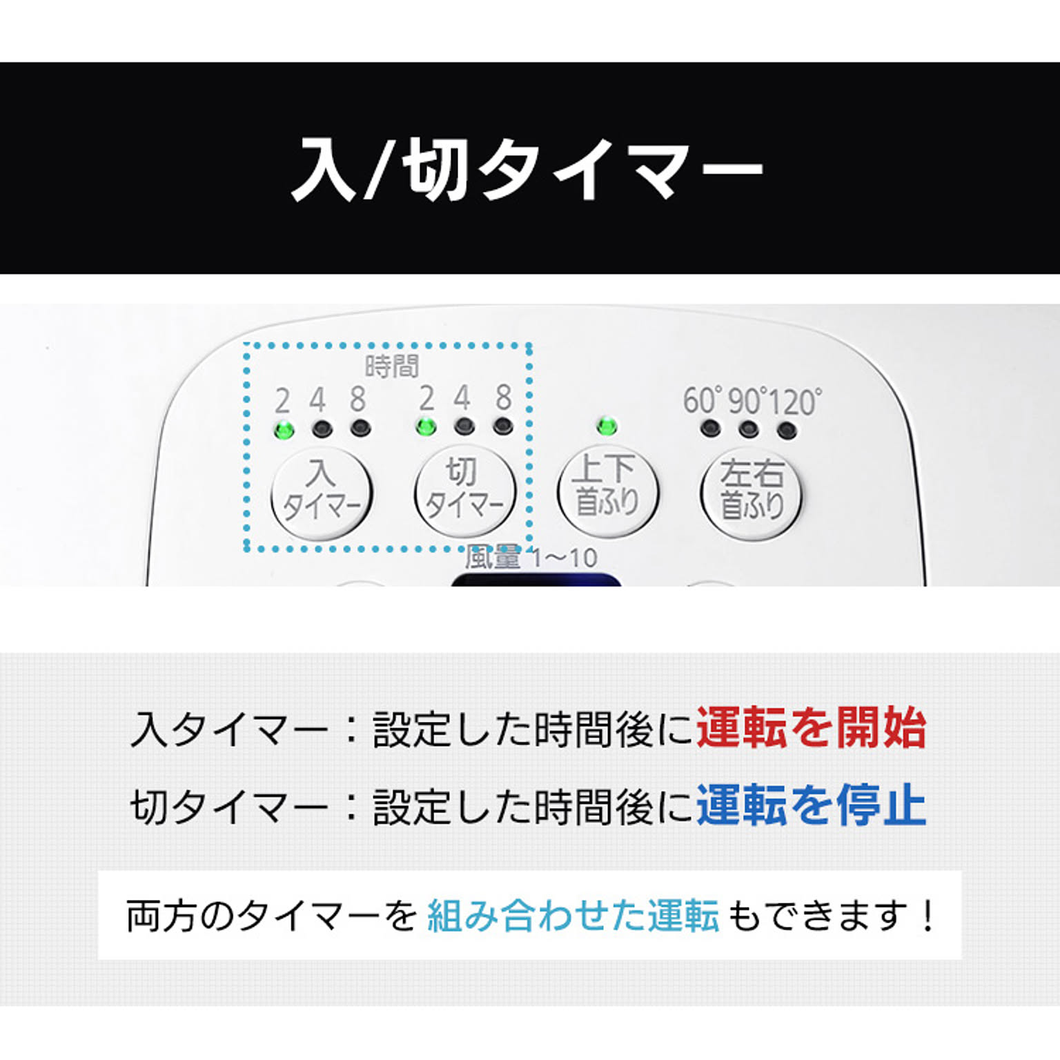 サーキュレーター