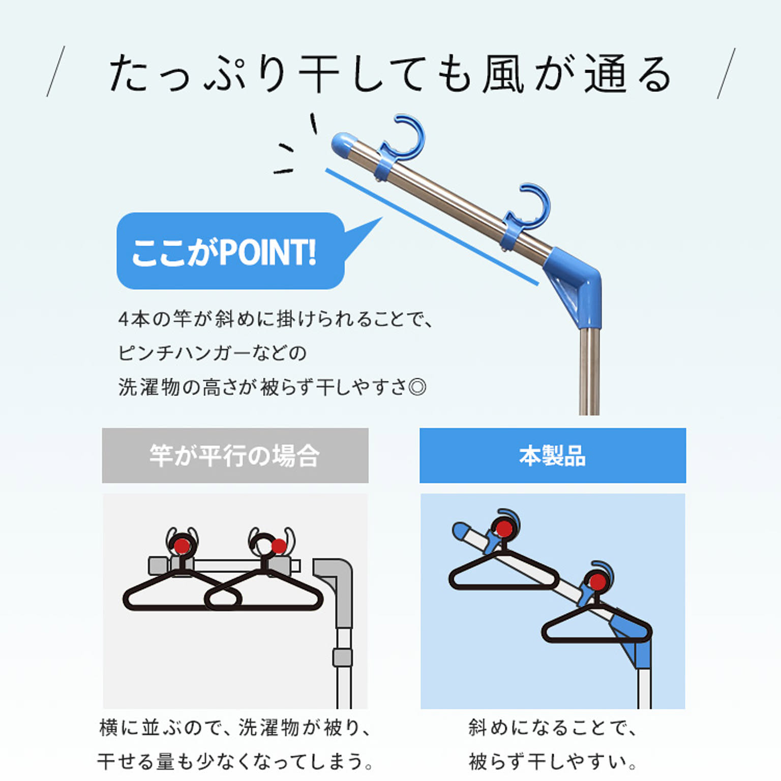 物干スタンド